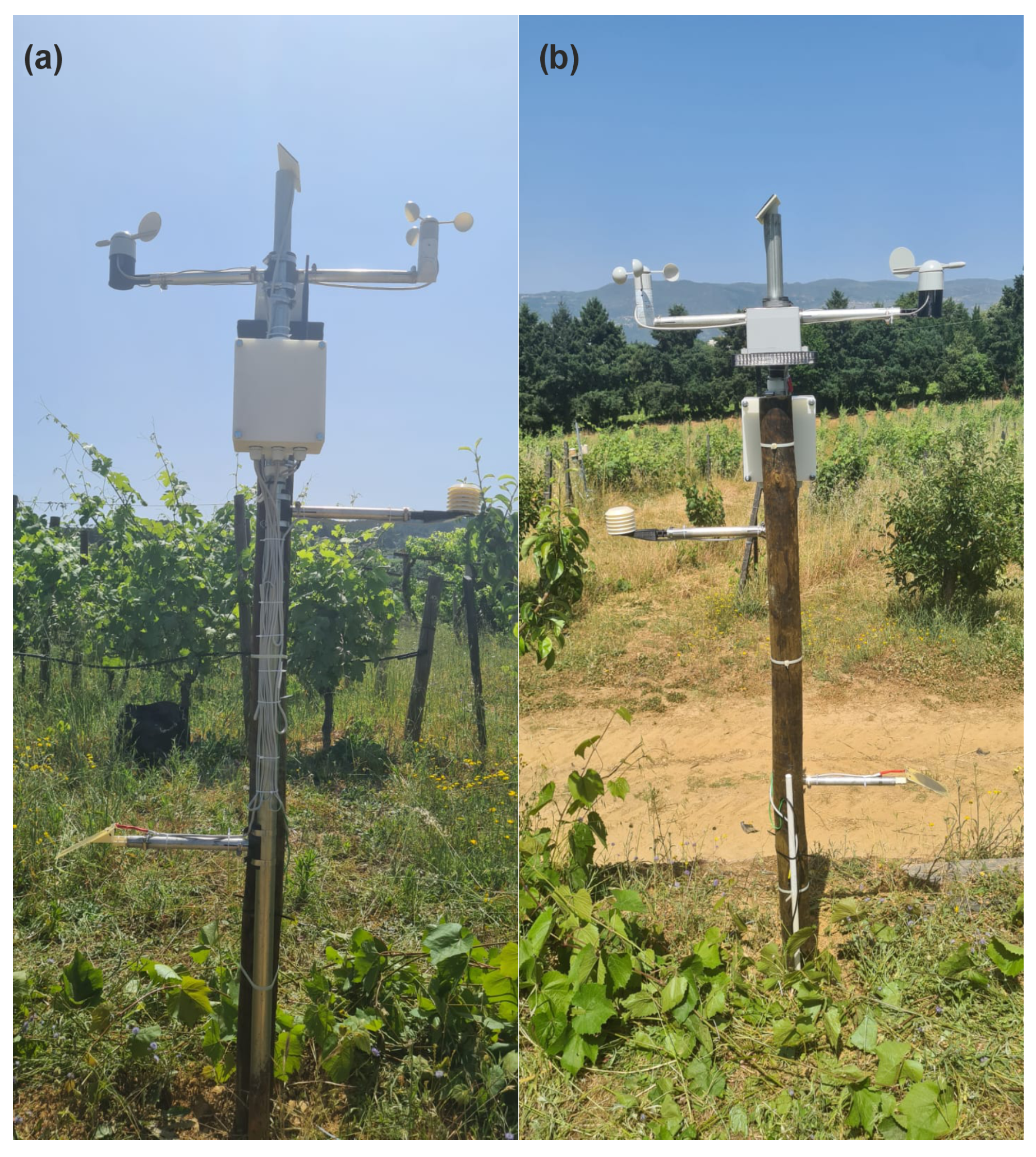 Futureinternet 18 00016 g005