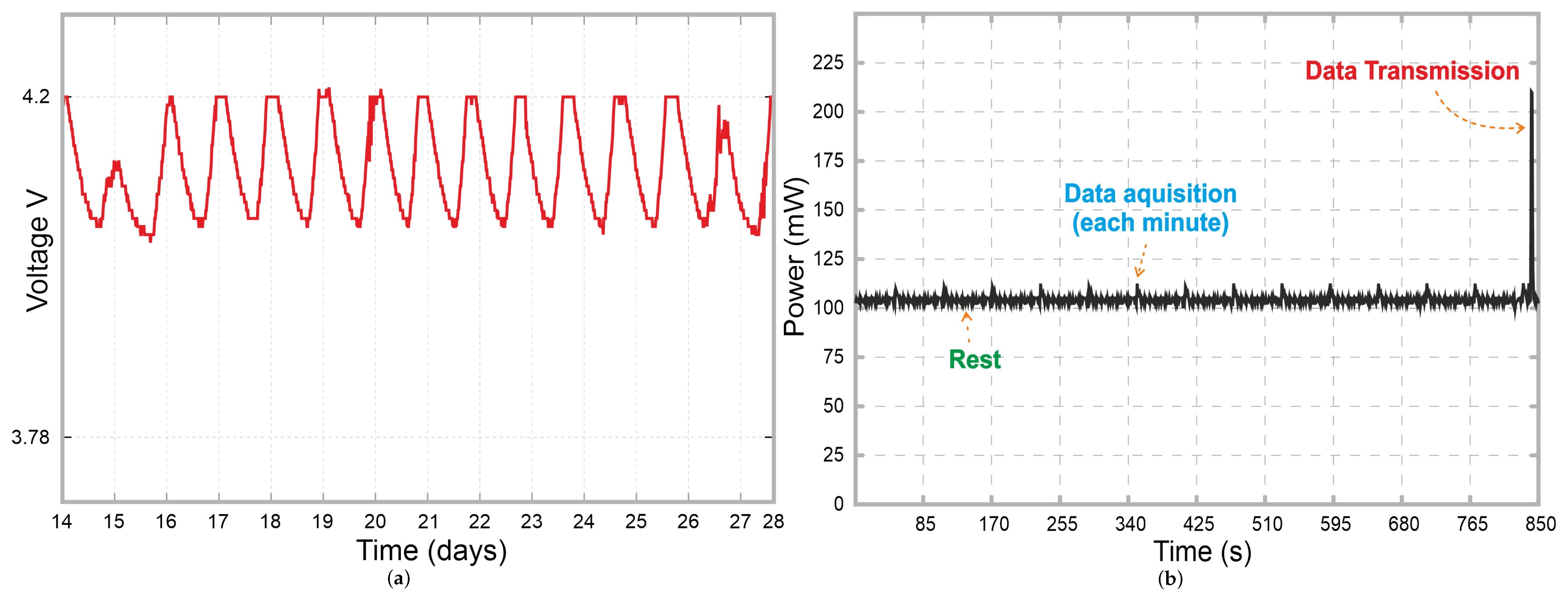 Futureinternet 18 00016 g010