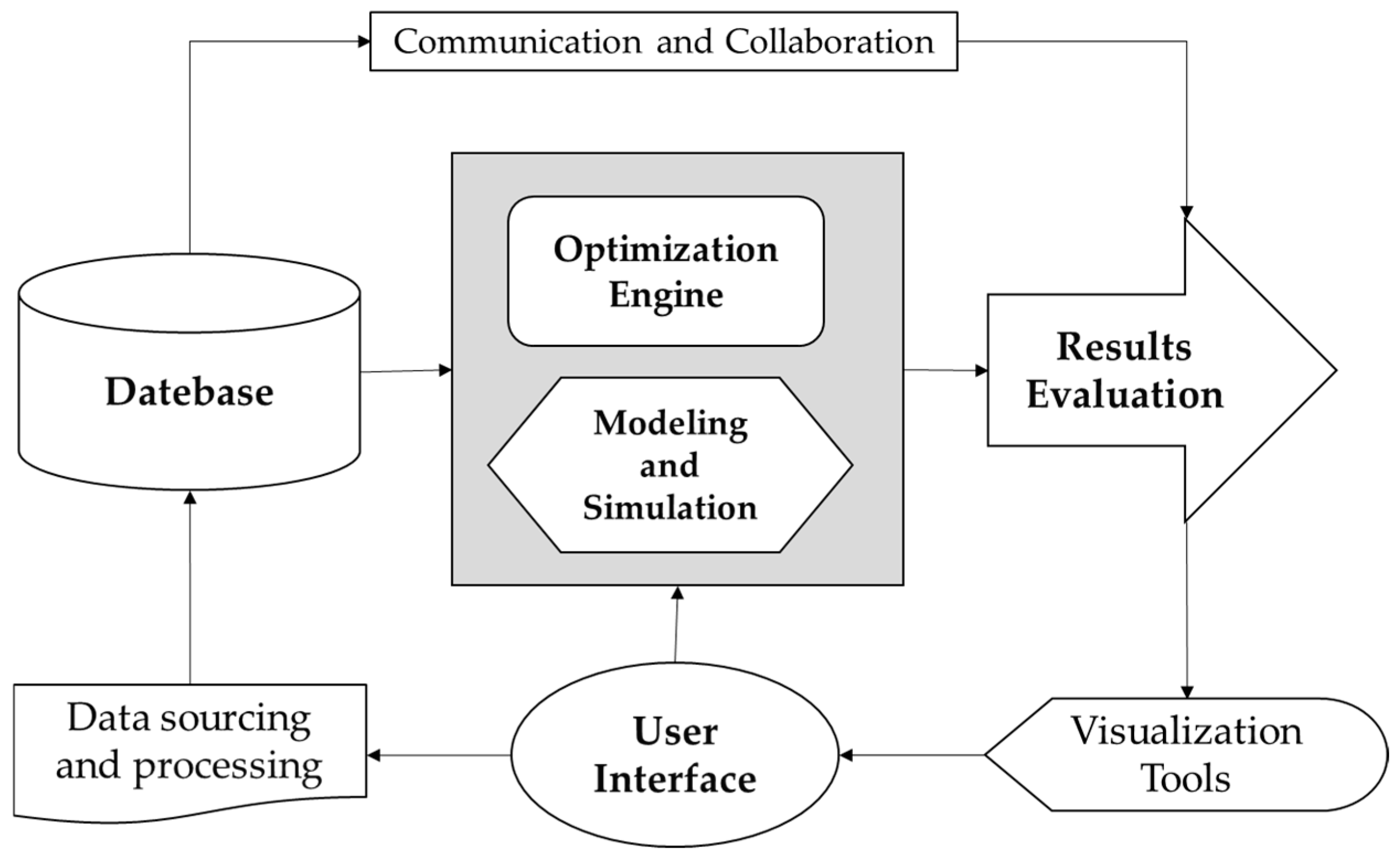 Futureinternet 18 00026 g001
