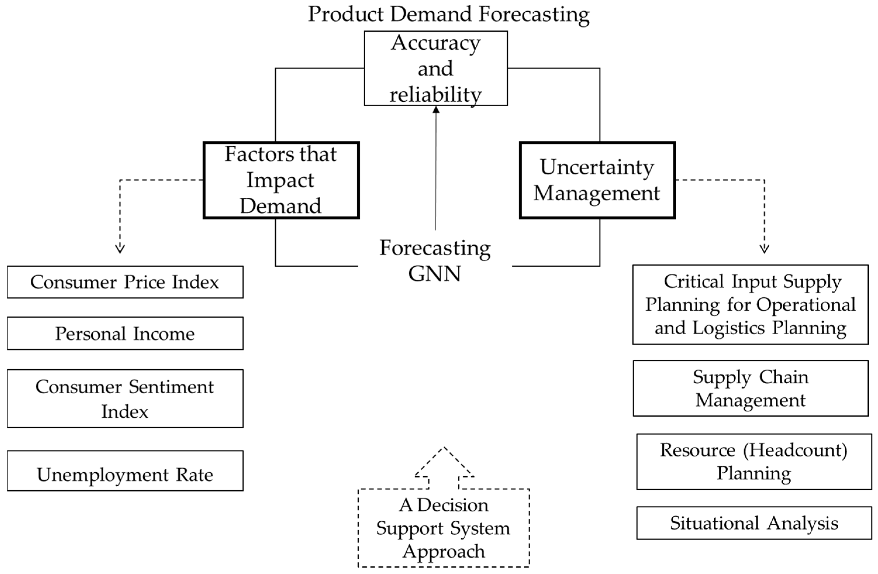 Futureinternet 18 00026 g002
