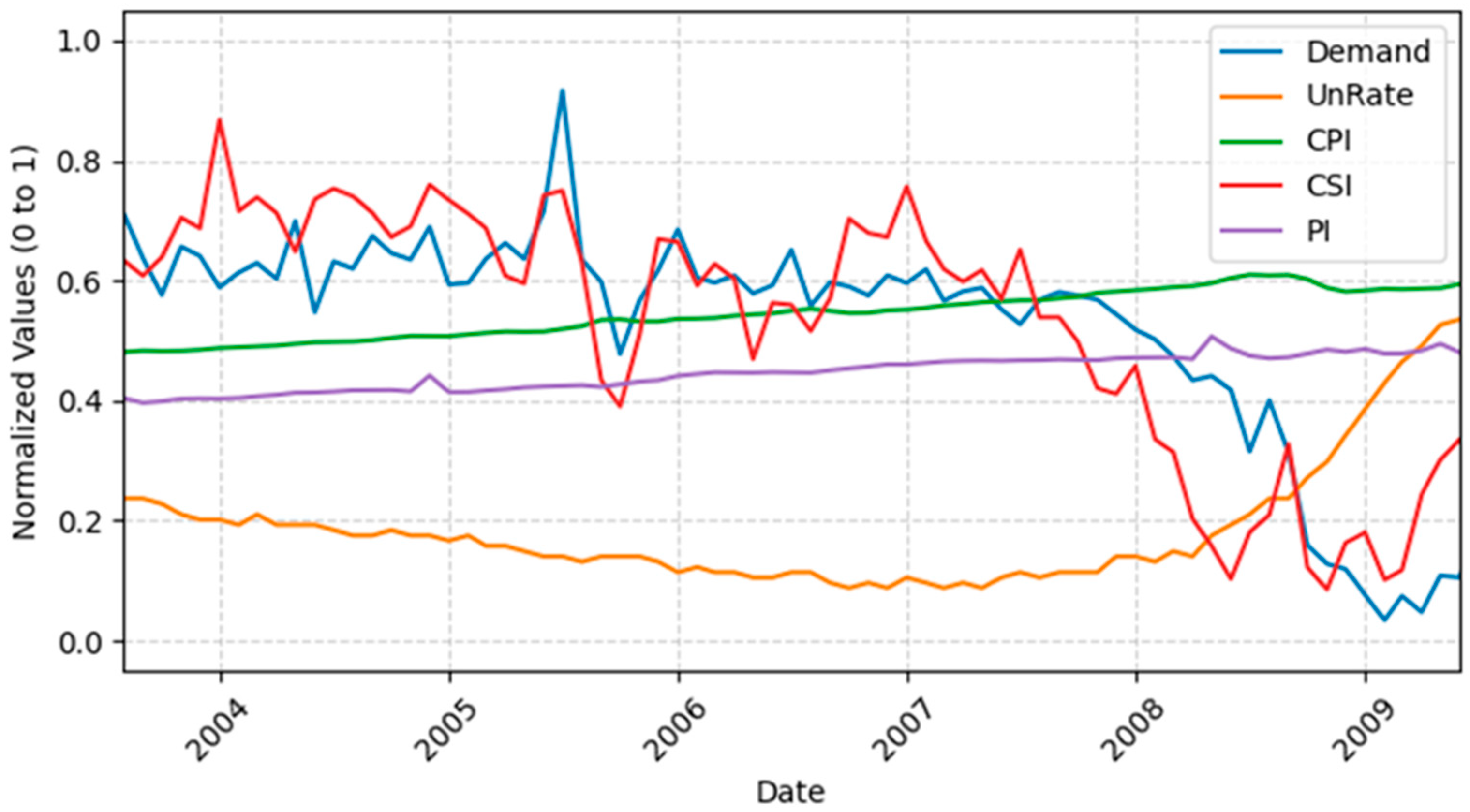 Futureinternet 18 00026 g003