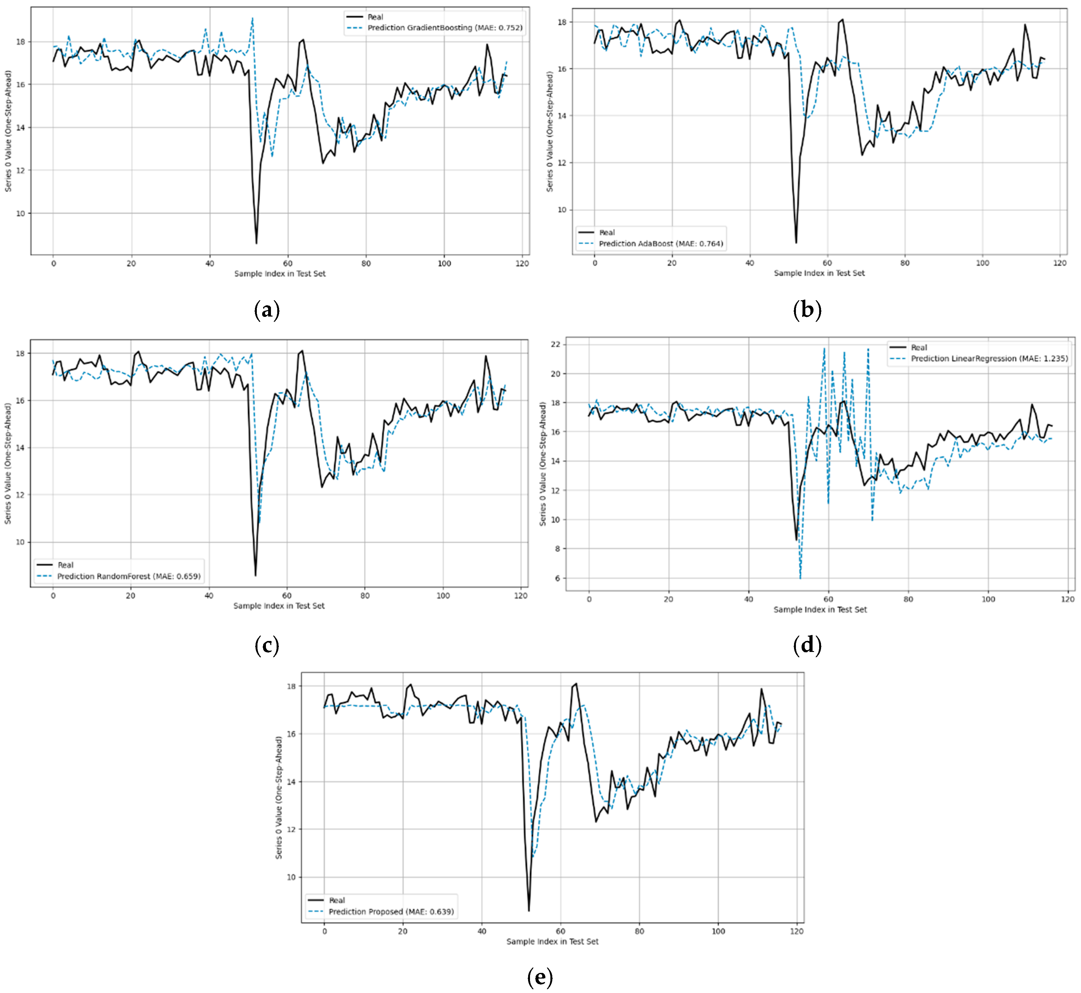 Futureinternet 18 00026 g006