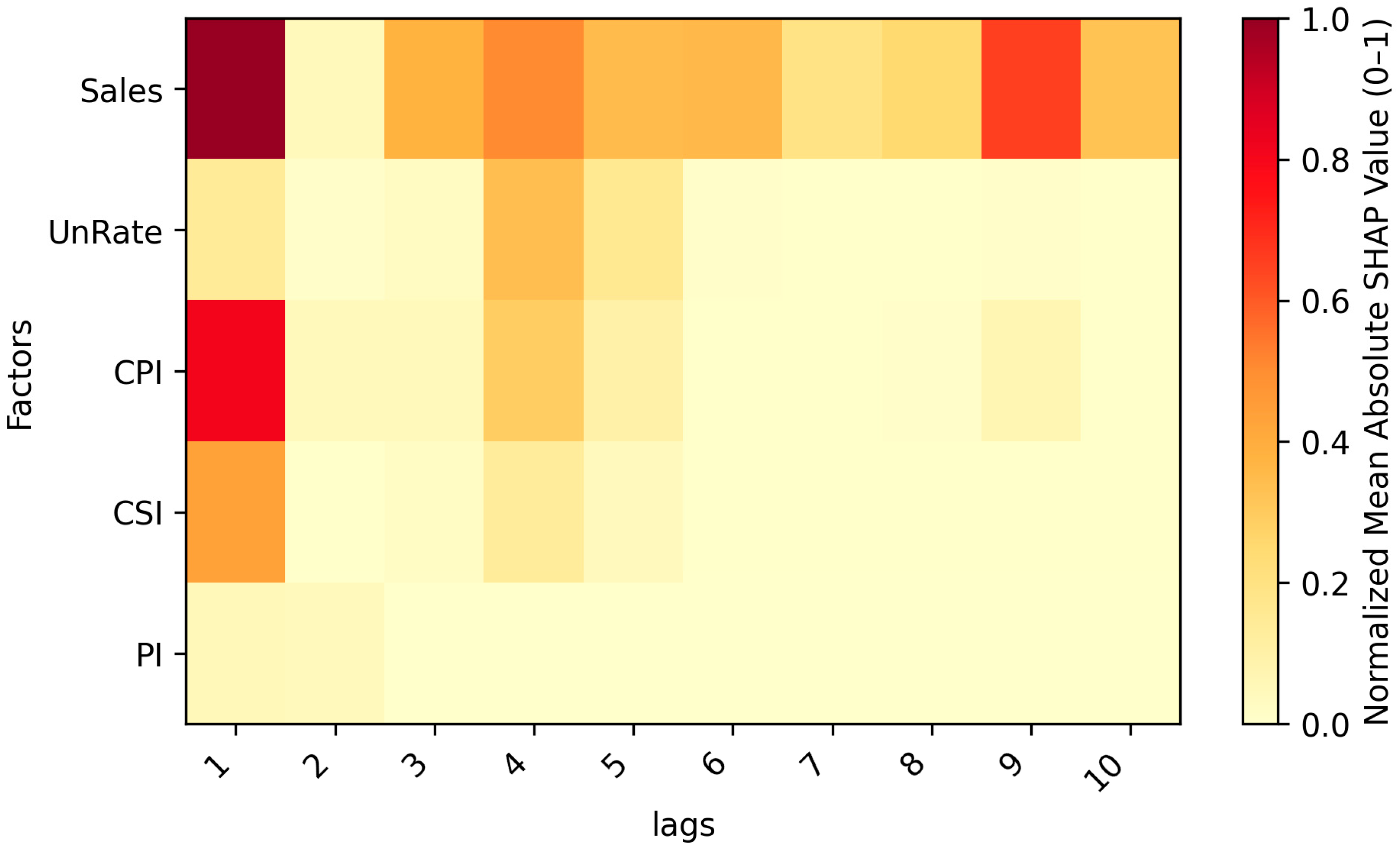 Futureinternet 18 00026 g008