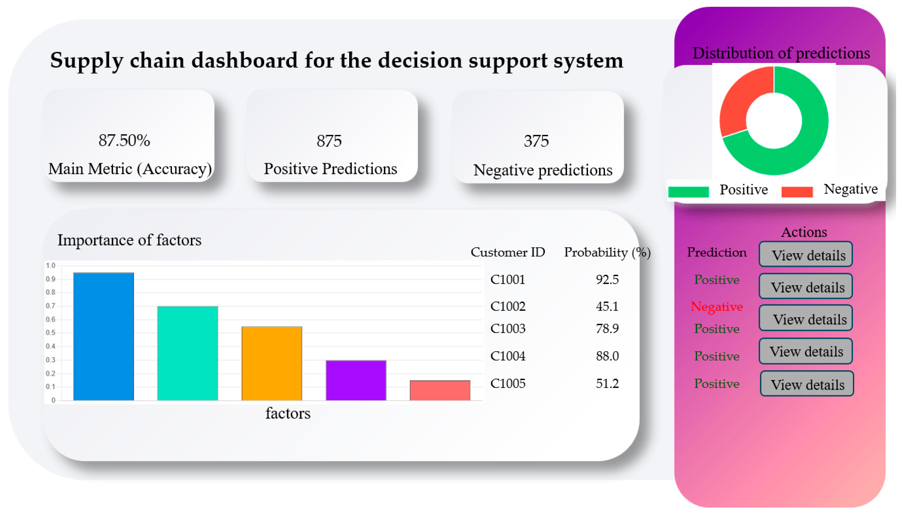Futureinternet 18 00026 g009