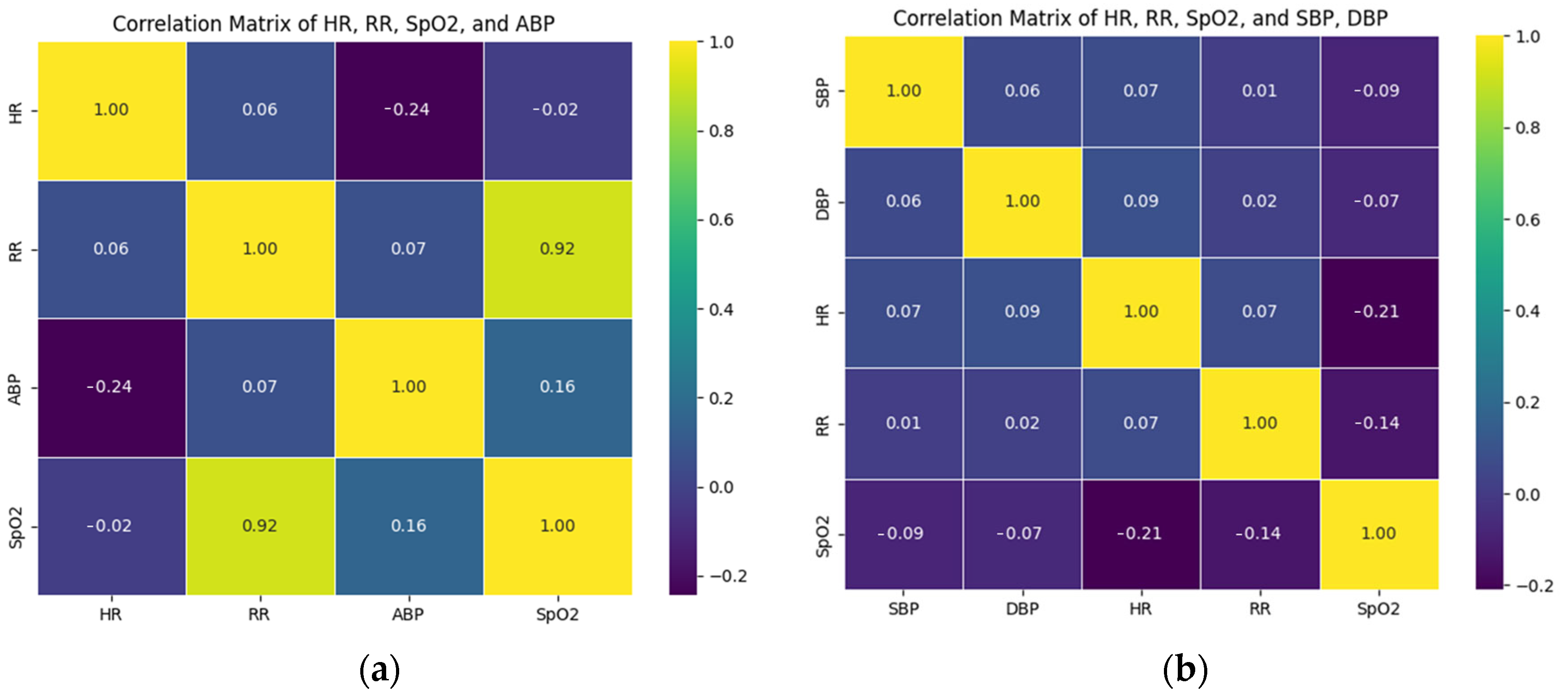 Futureinternet 18 00027 g002