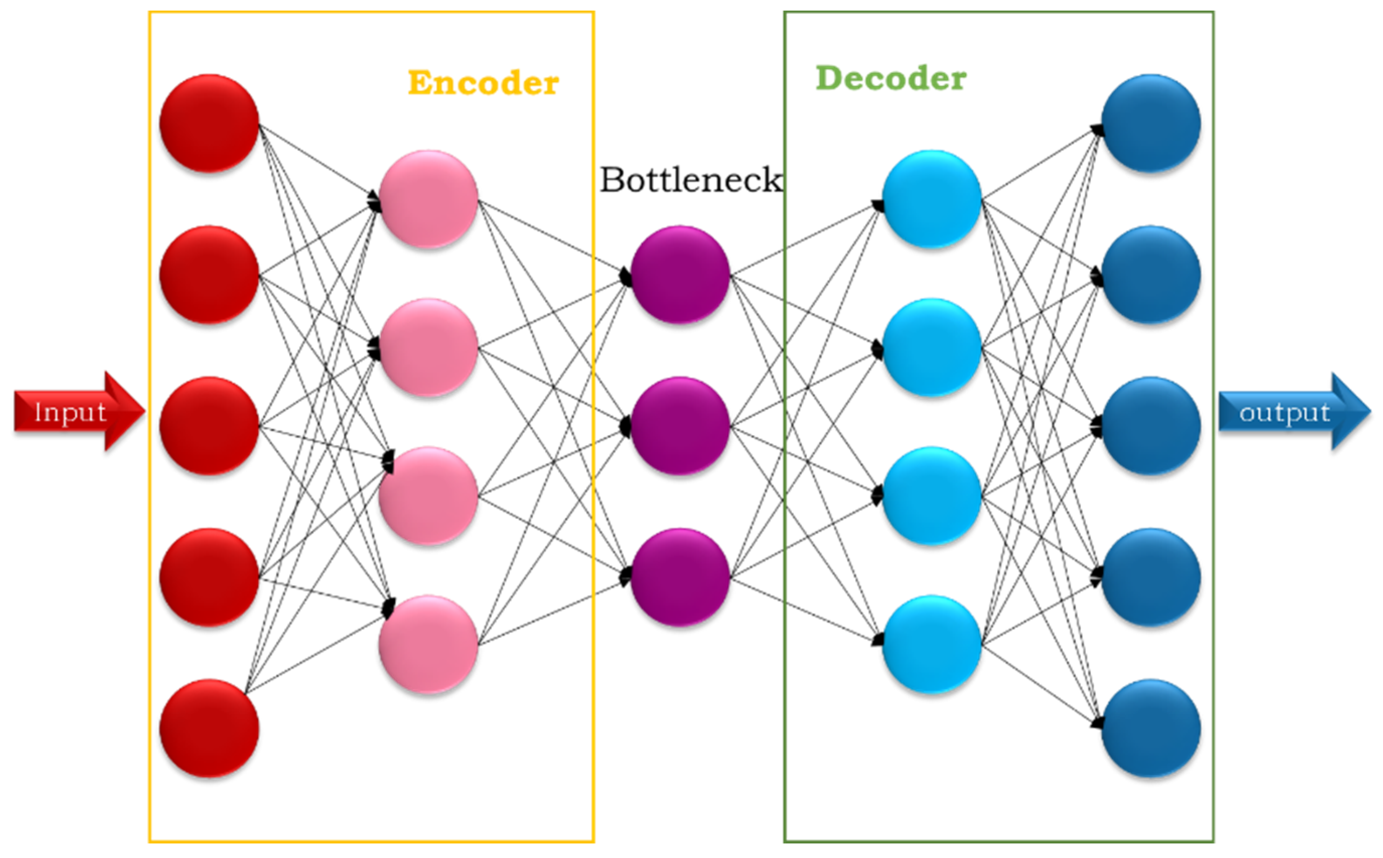 Futureinternet 18 00027 g006