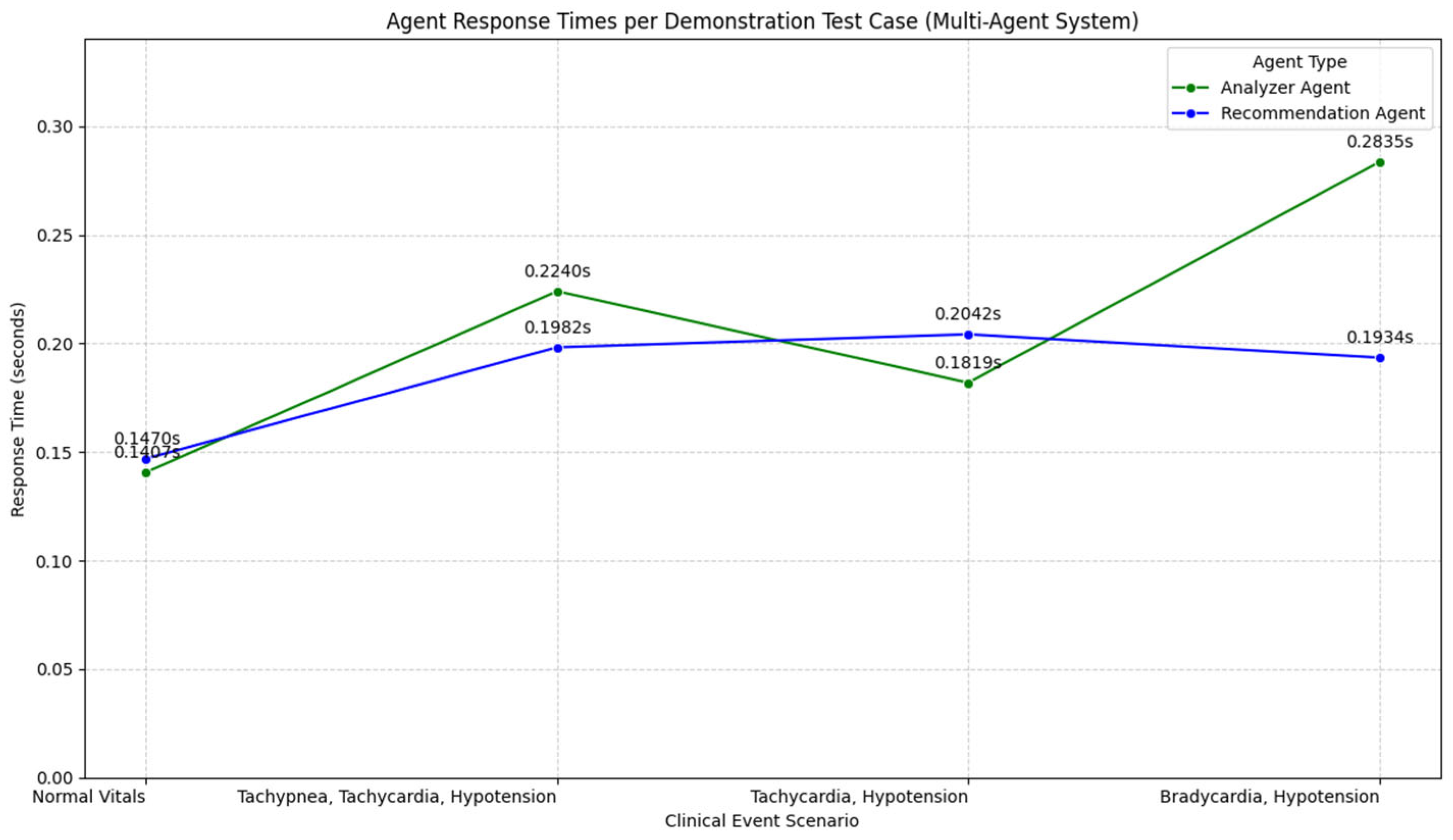 Futureinternet 18 00027 g008