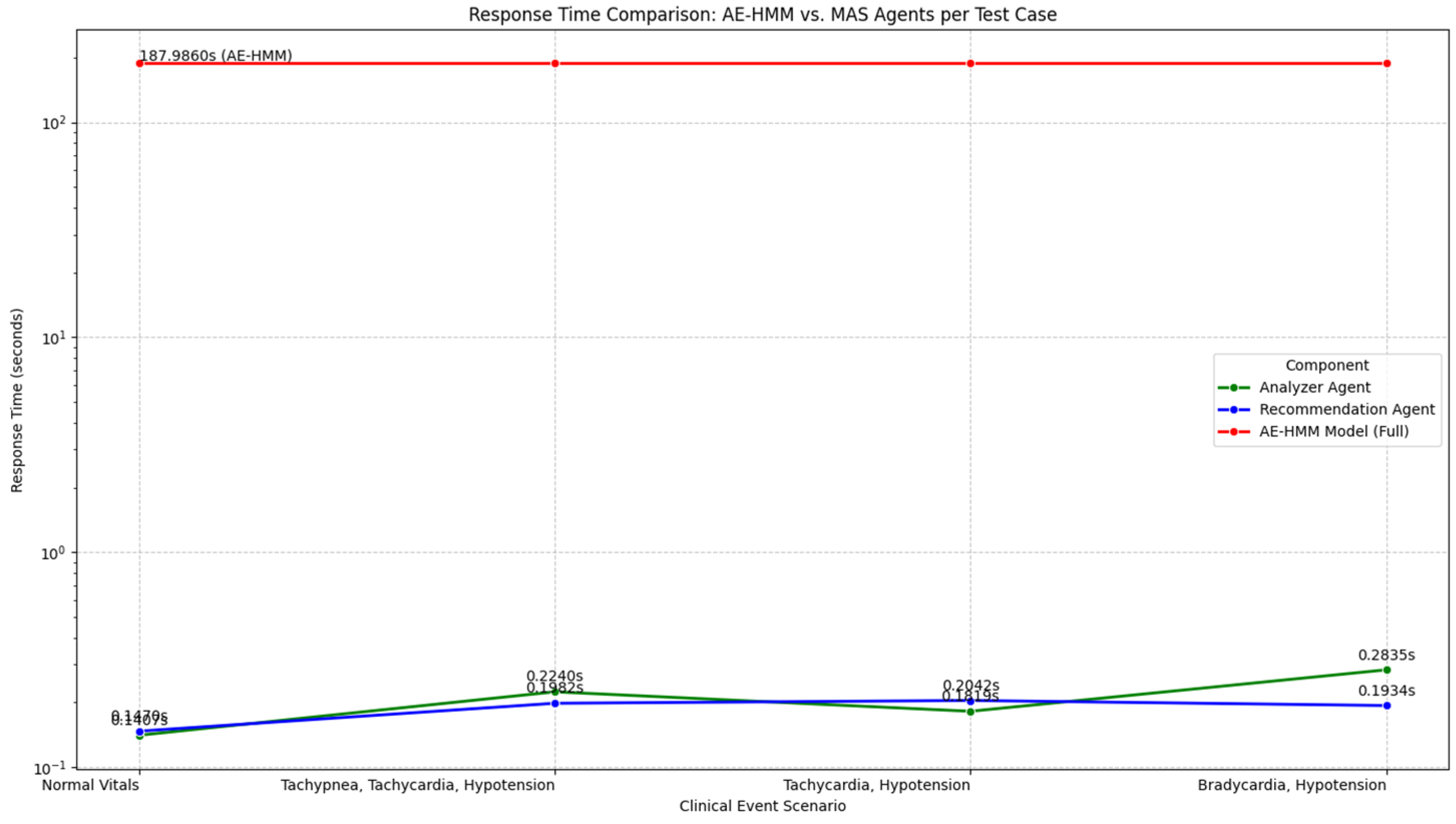 Futureinternet 18 00027 g009