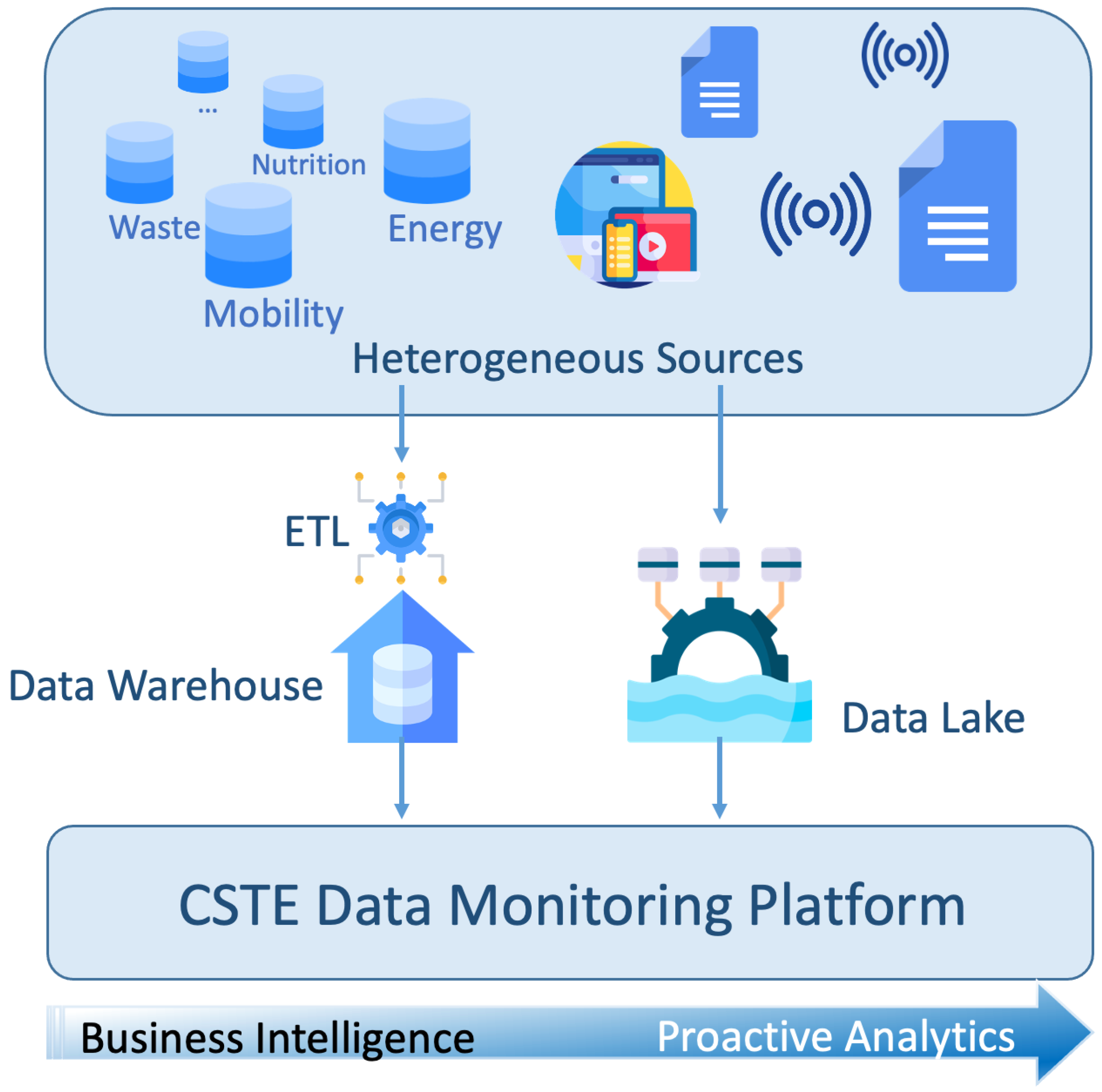 Futureinternet 18 00028 g001