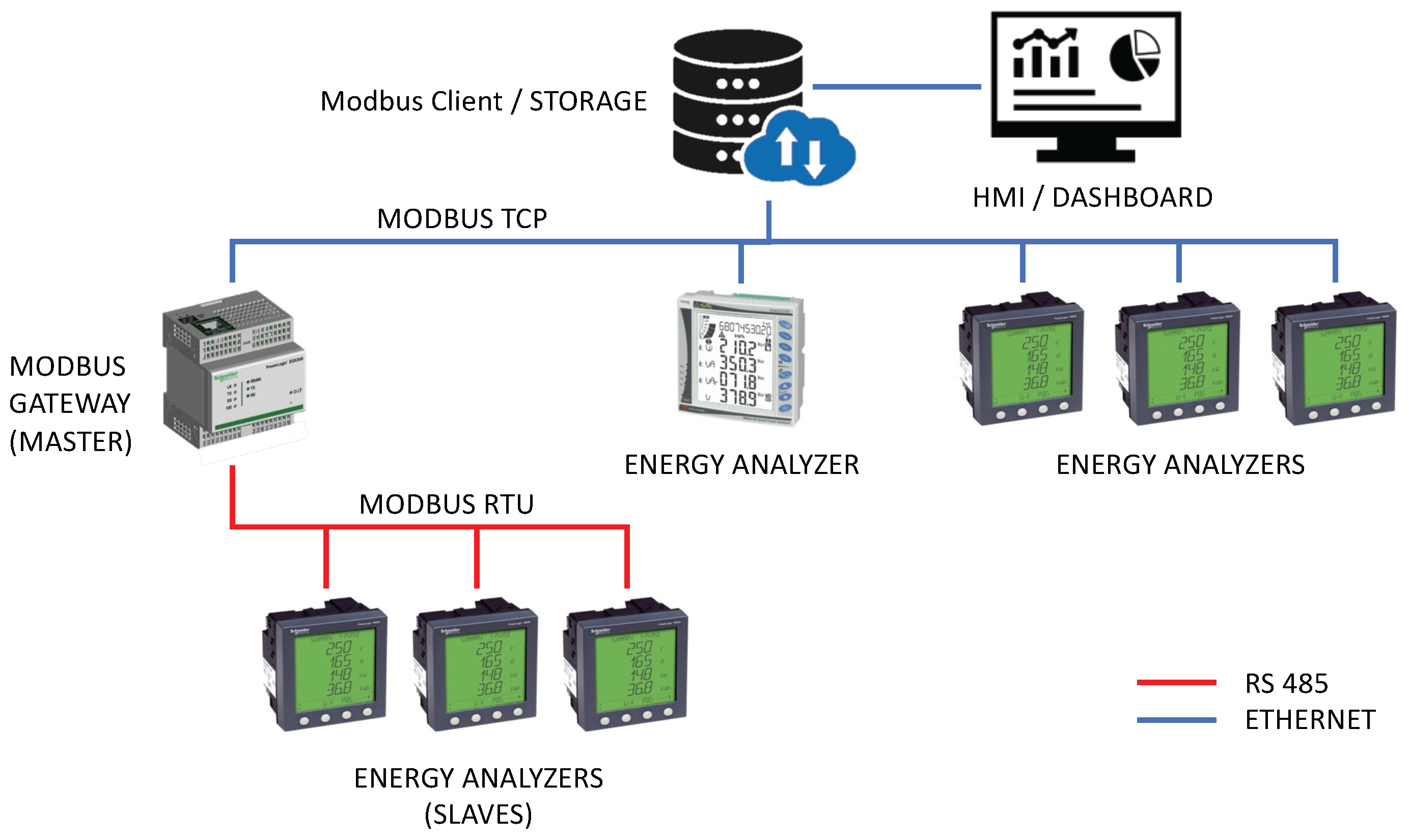 Futureinternet 18 00028 g004