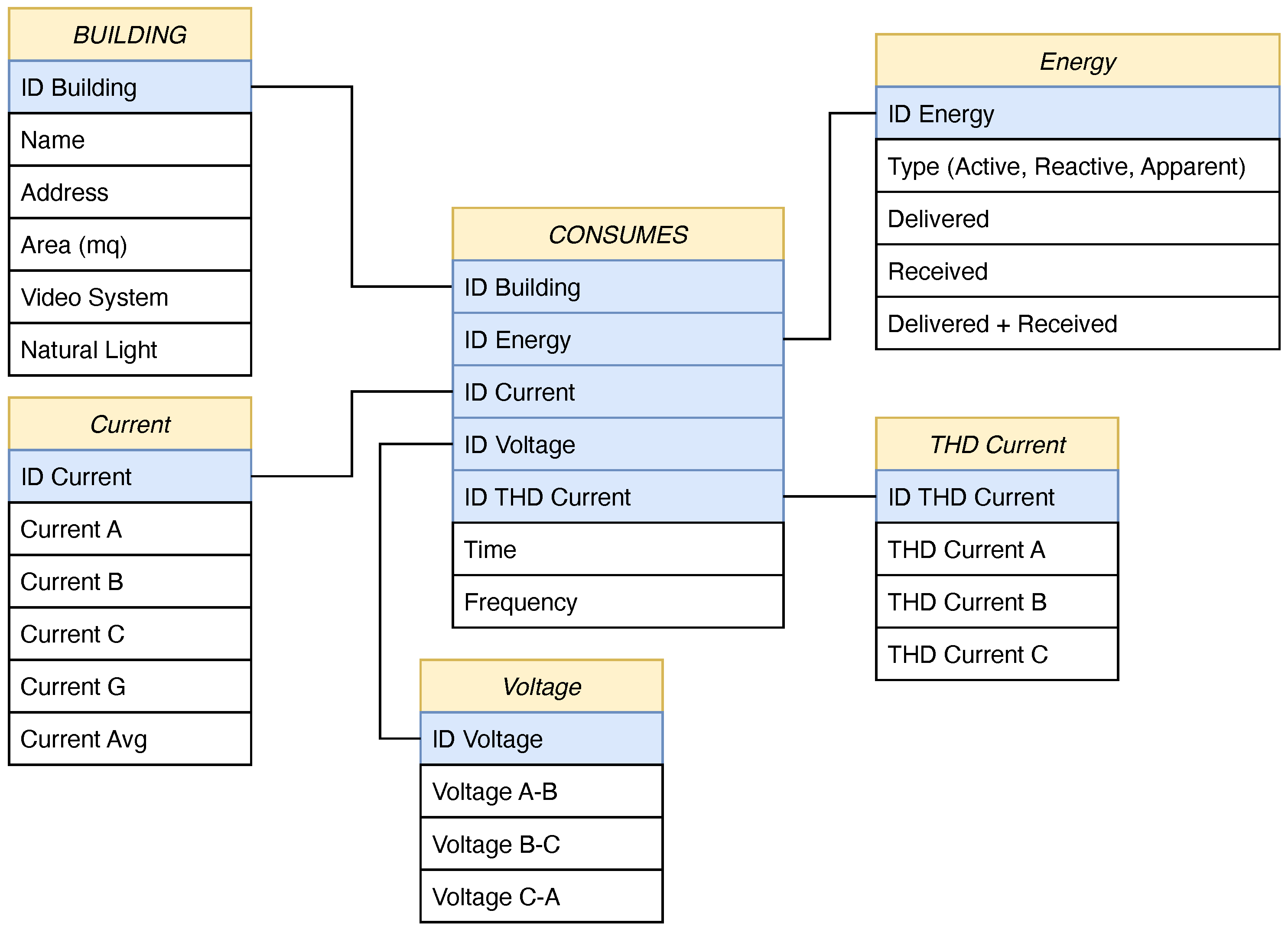 Futureinternet 18 00028 g006