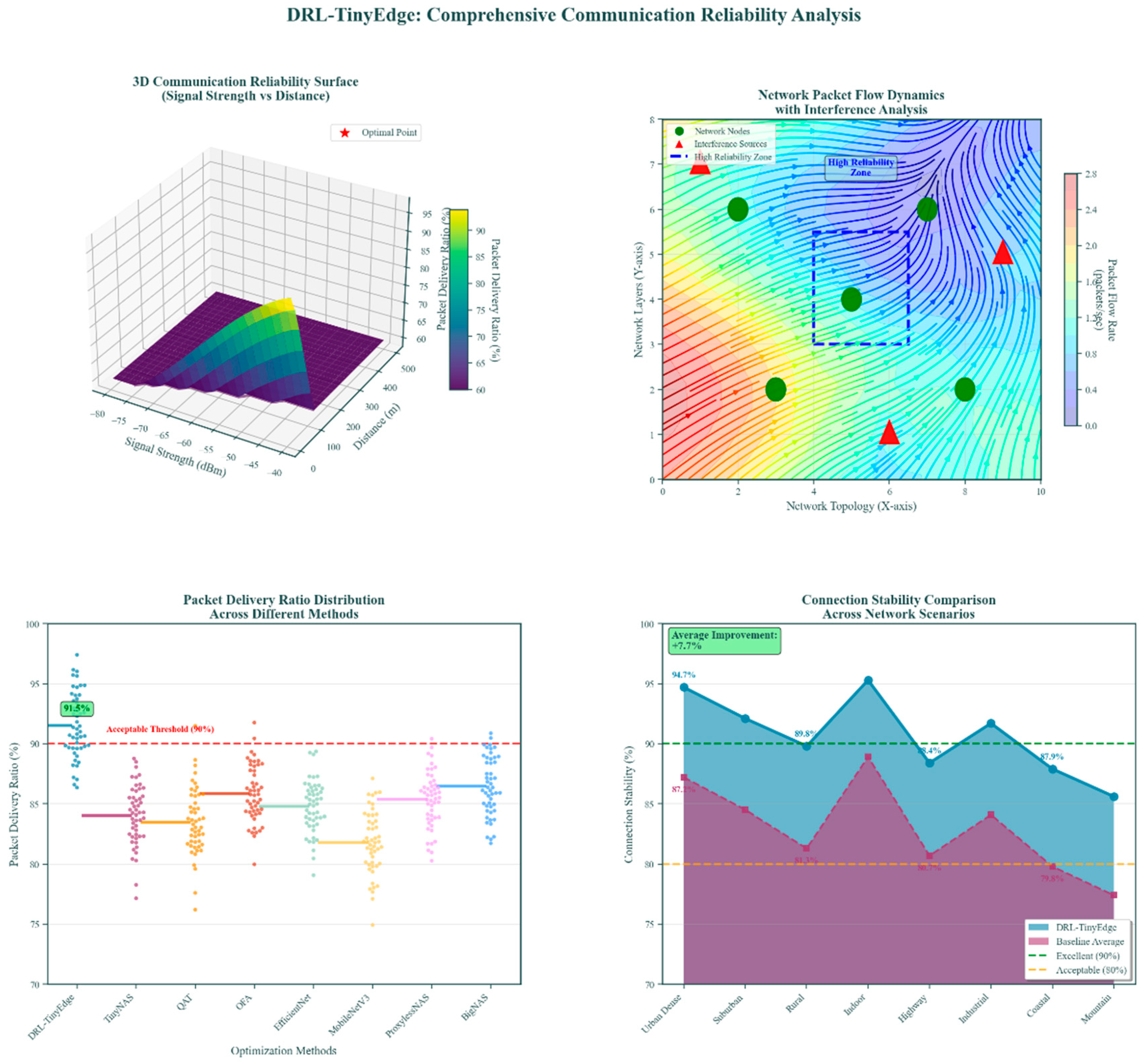Futureinternet 18 00031 g008