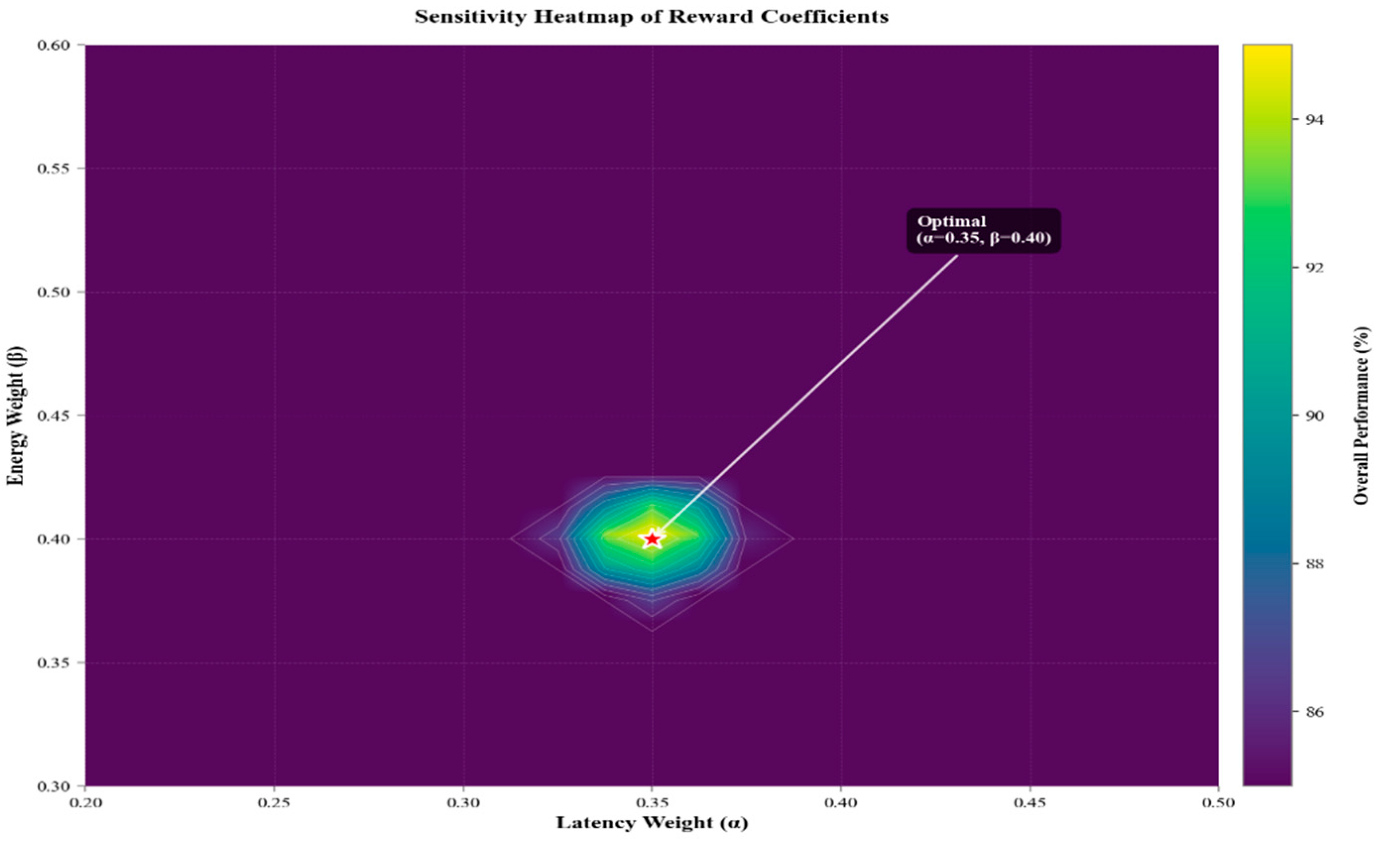 Futureinternet 18 00031 g009