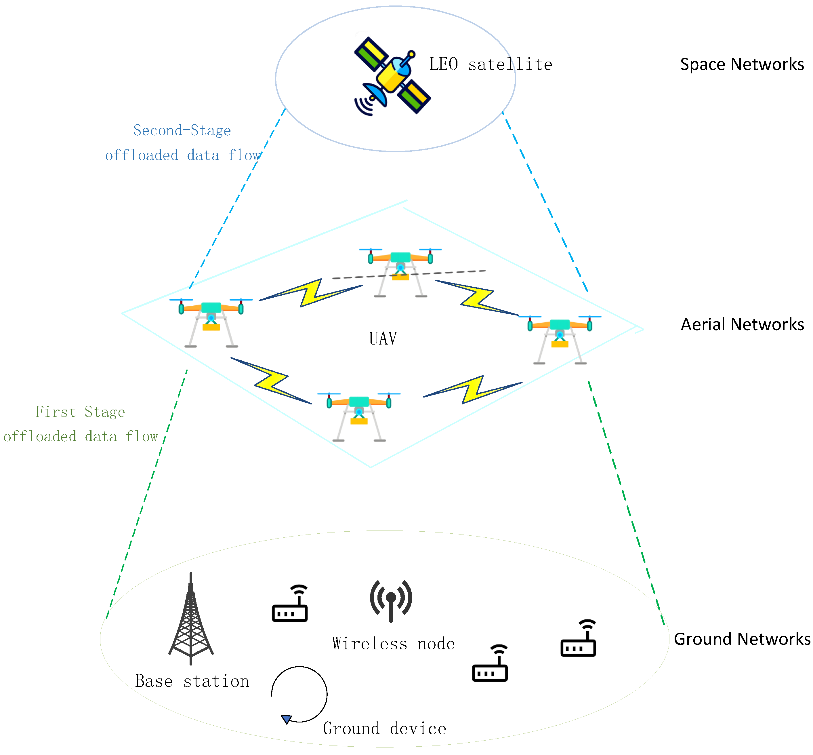 Futureinternet 18 00043 g001