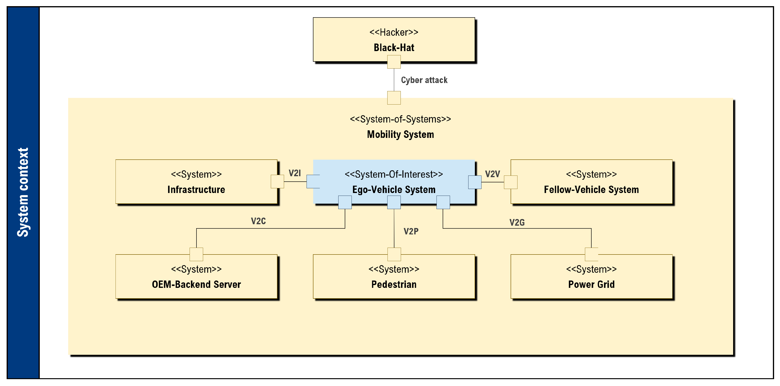 Futureinternet 18 00051 g001