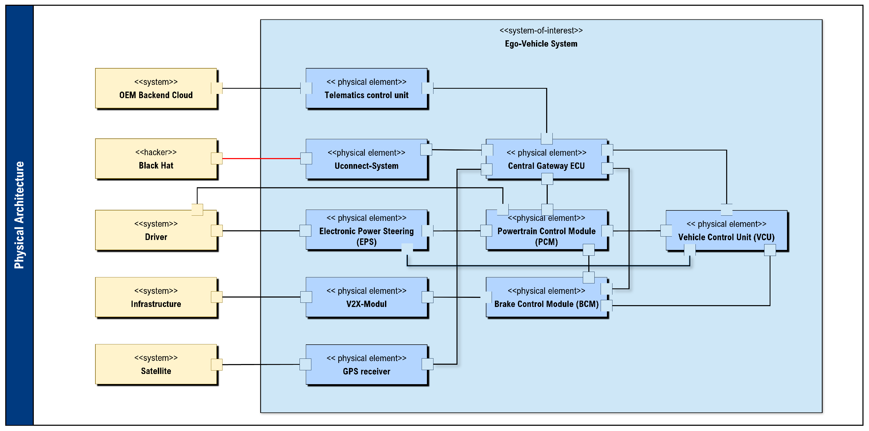 Futureinternet 18 00051 g005