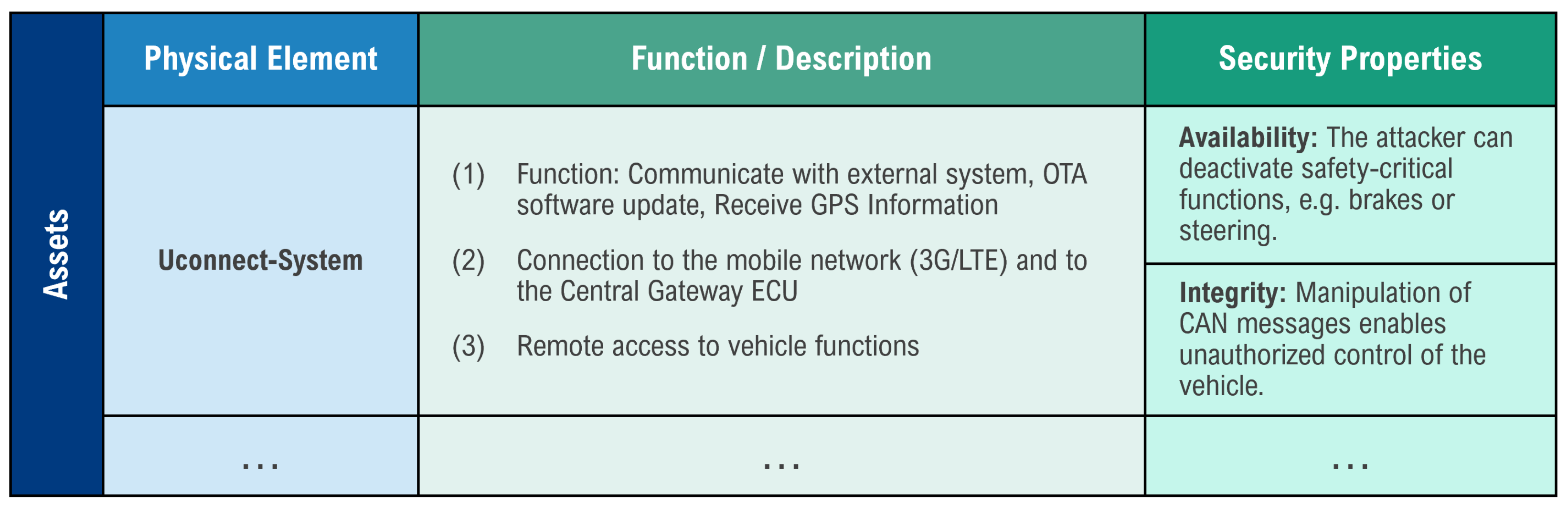 Futureinternet 18 00051 g006