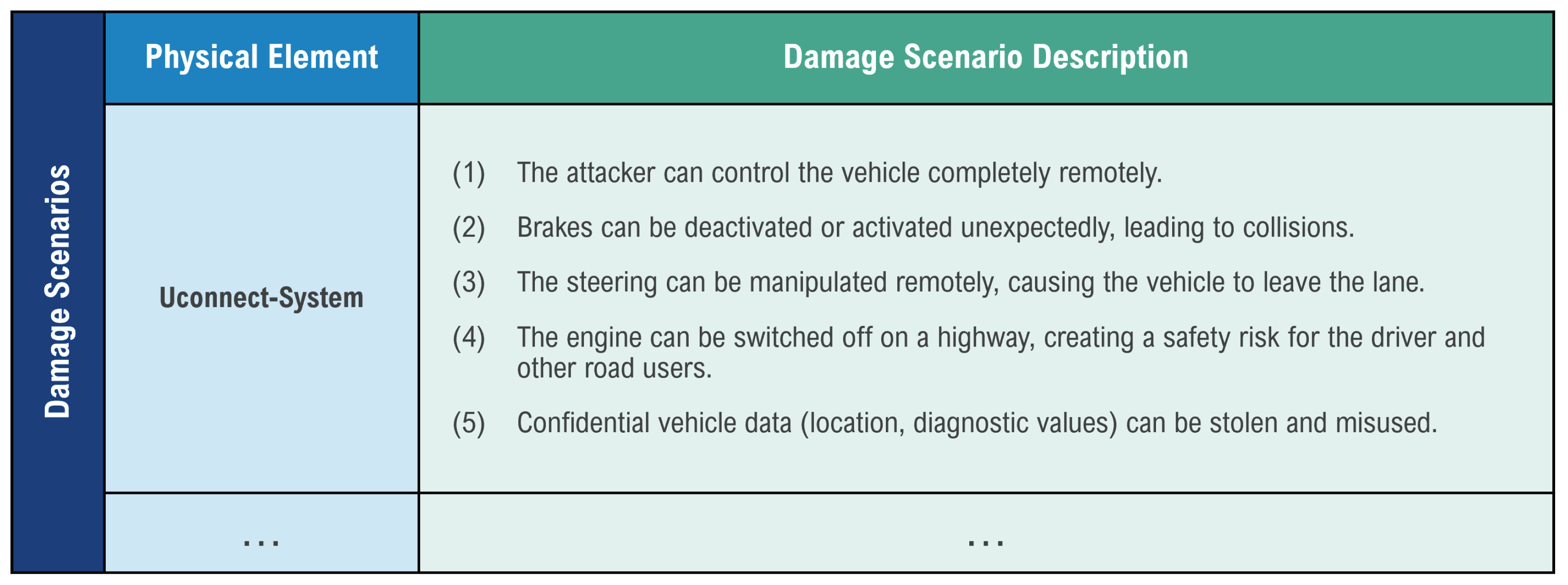 Futureinternet 18 00051 g007