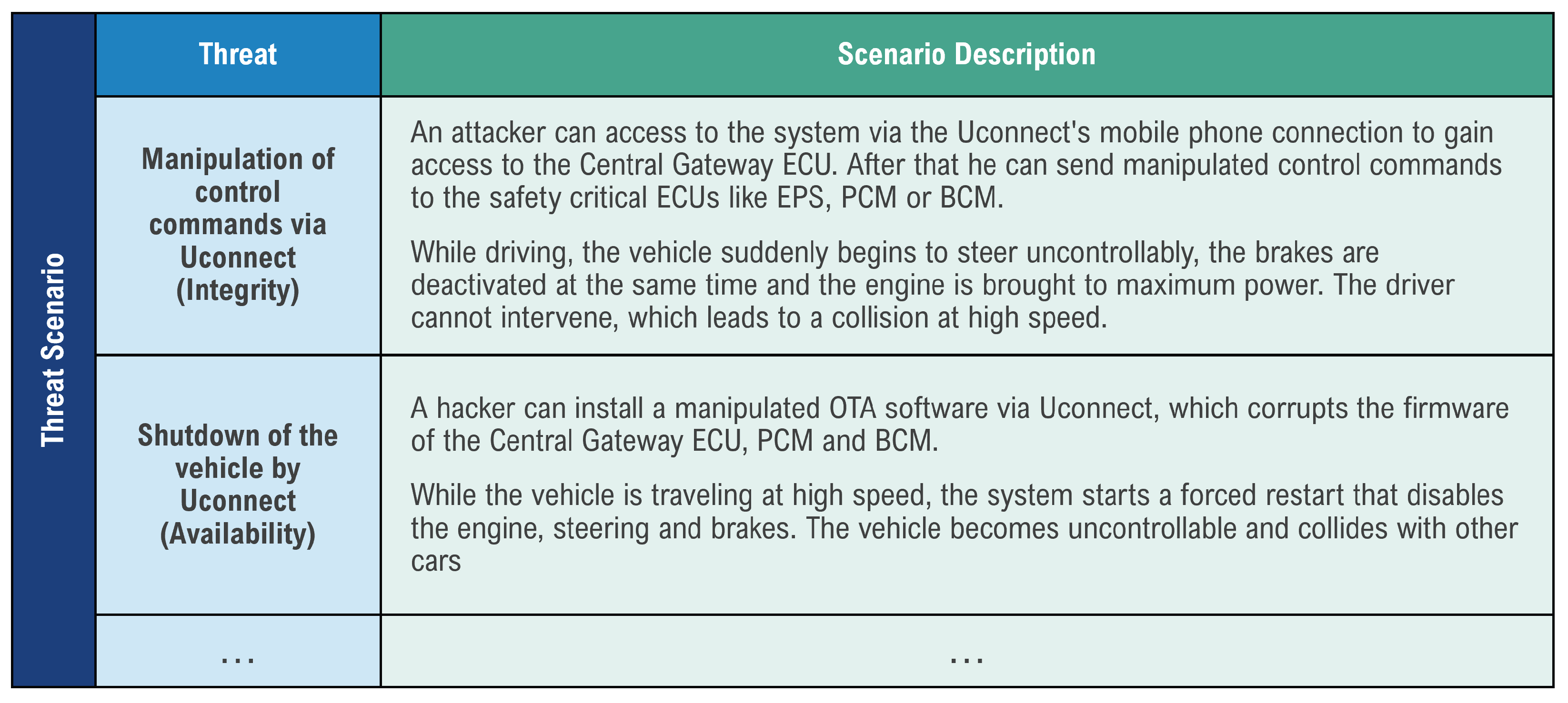 Futureinternet 18 00051 g008