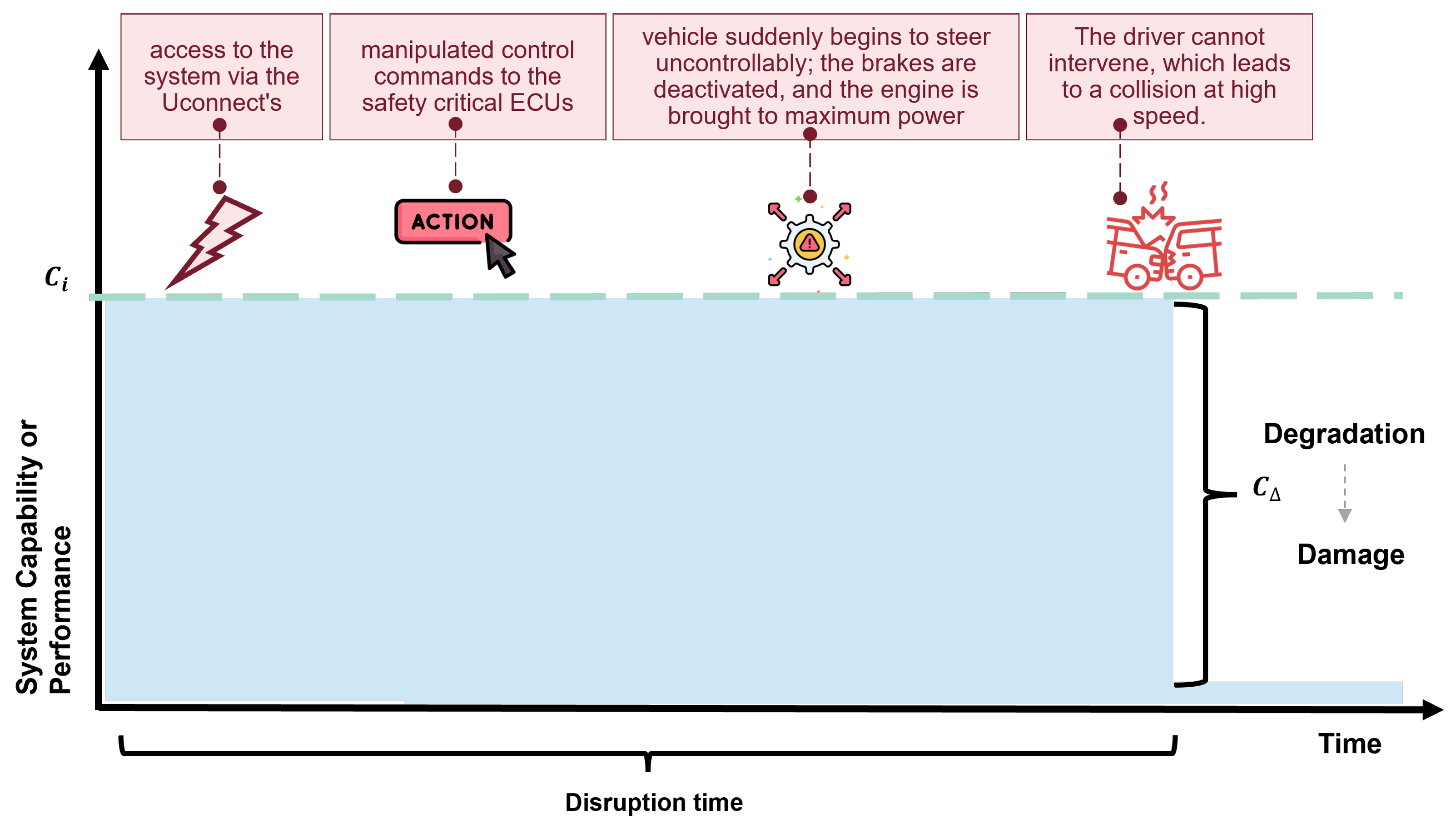 Futureinternet 18 00051 g009