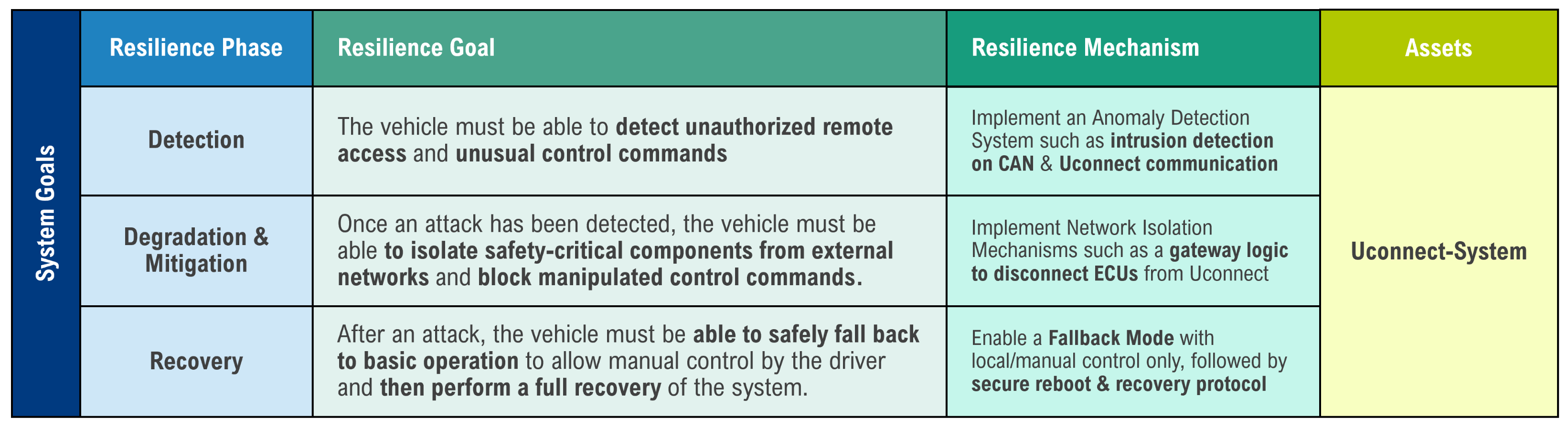 Futureinternet 18 00051 g011