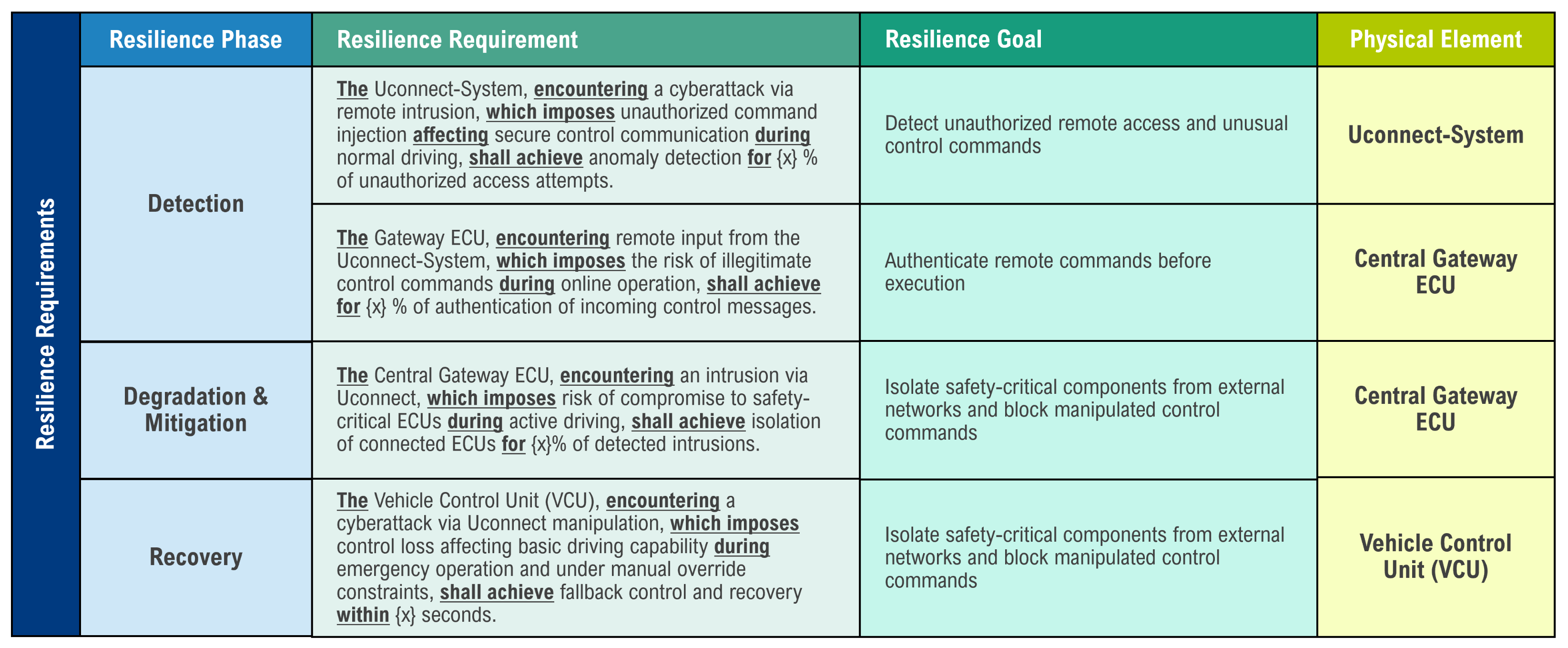 Futureinternet 18 00051 g012