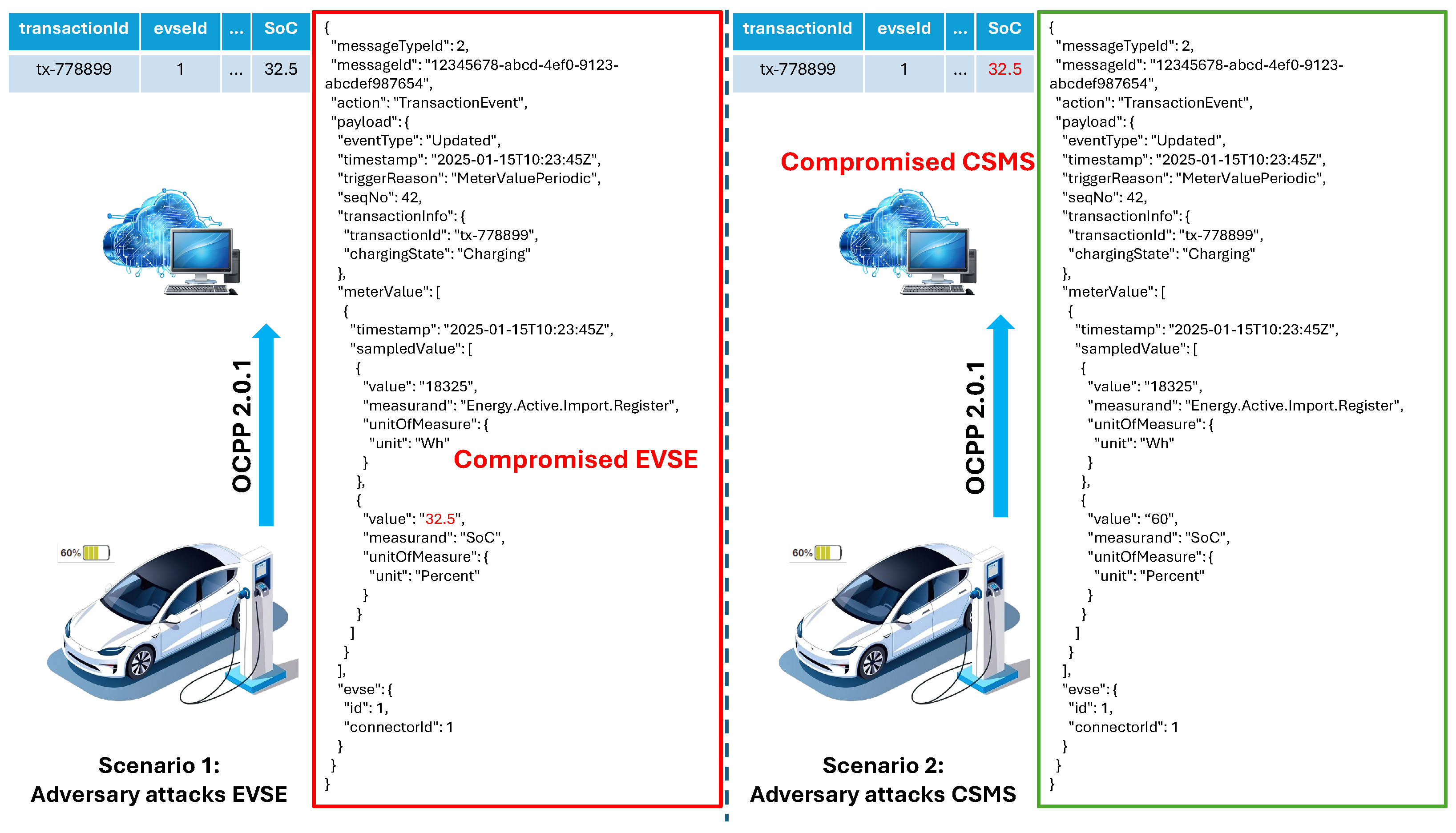 Futureinternet 18 00060 g001 Futureinternet 18 00060 g001