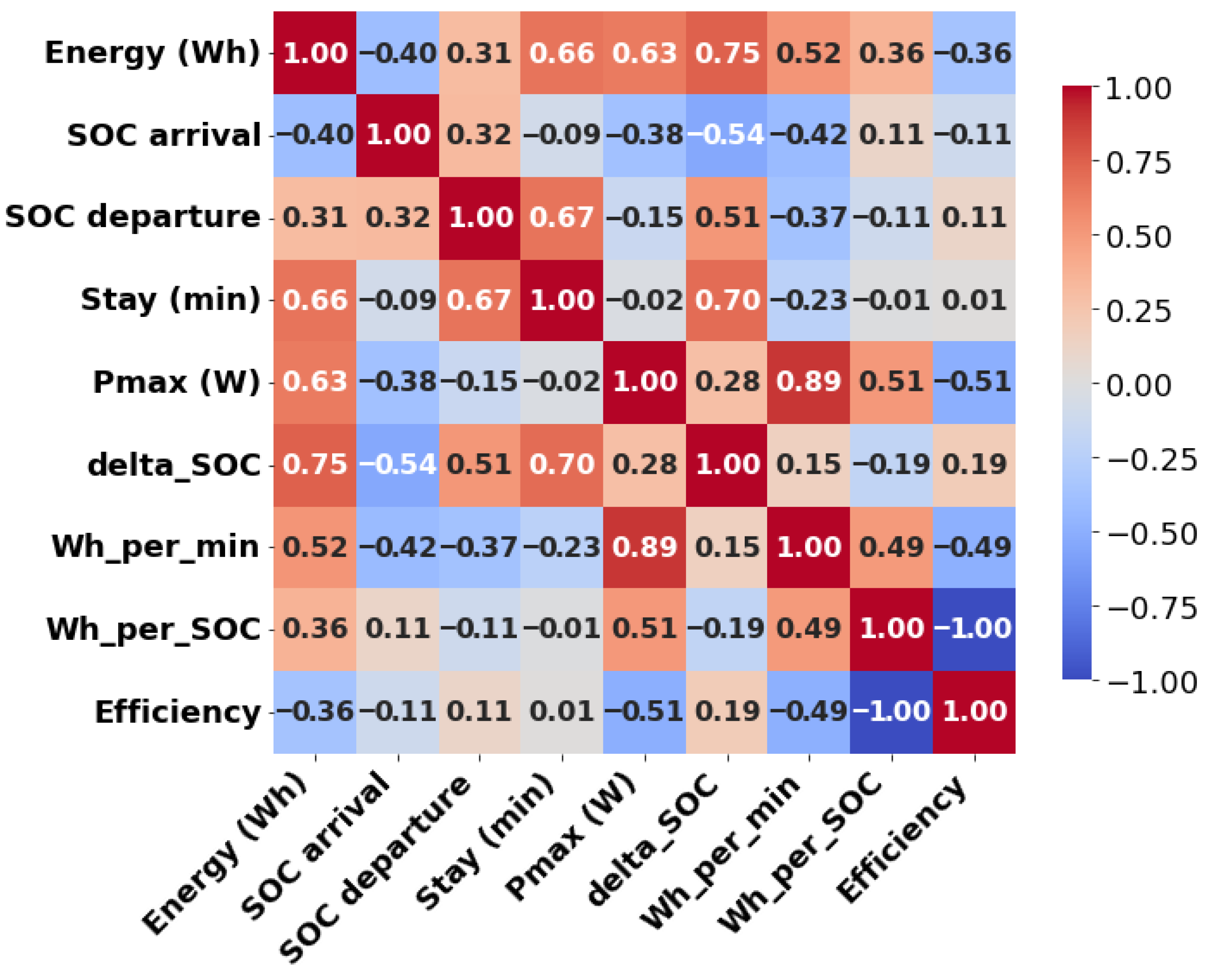 Futureinternet 18 00060 g002 Futureinternet 18 00060 g002
