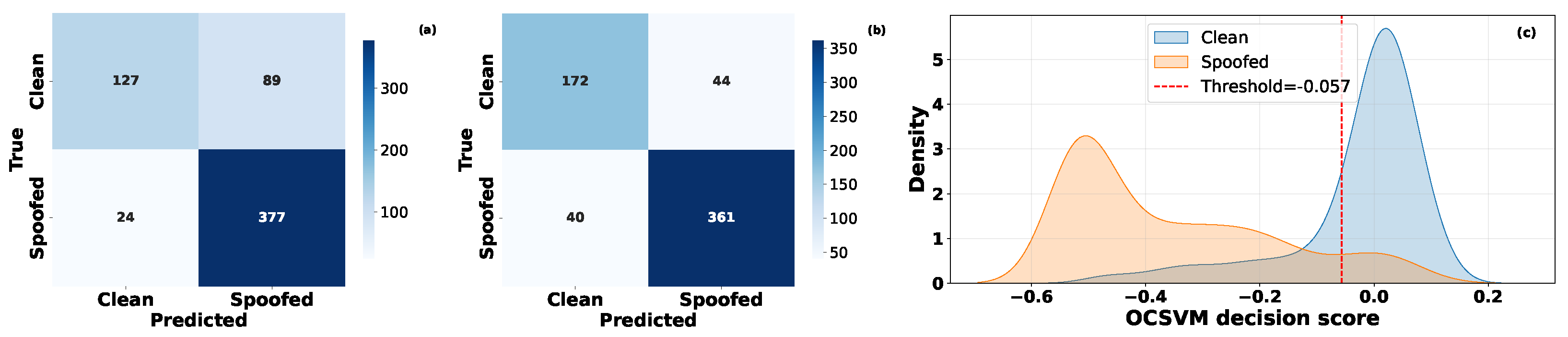 Futureinternet 18 00060 g003 Futureinternet 18 00060 g003