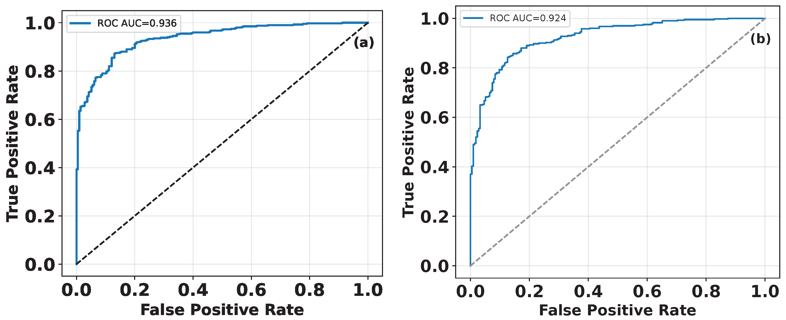 Futureinternet 18 00060 g006 Futureinternet 18 00060 g006