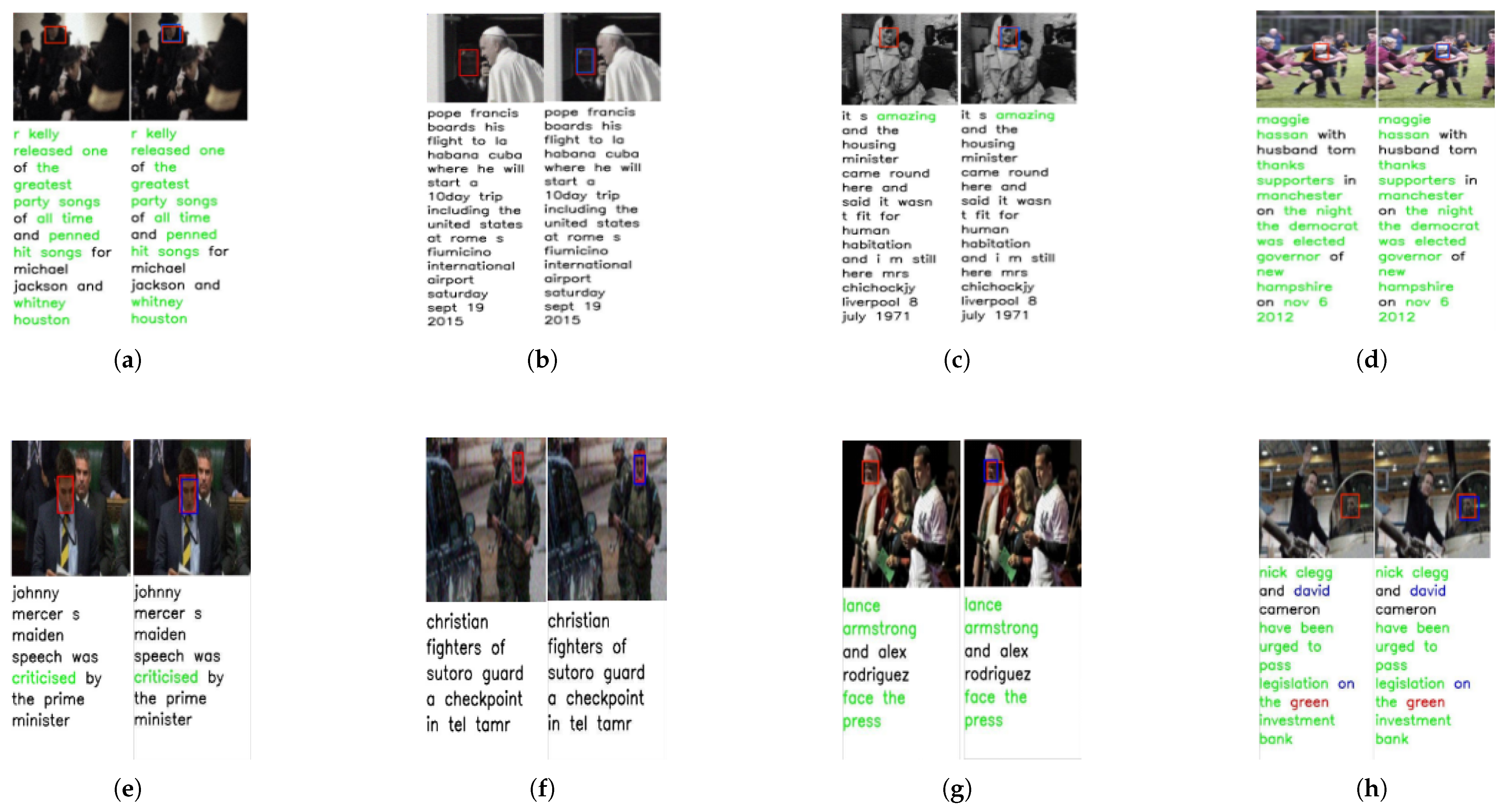 Video Deepfake Detection Based on Multimodality Semantic Consistency Fusion