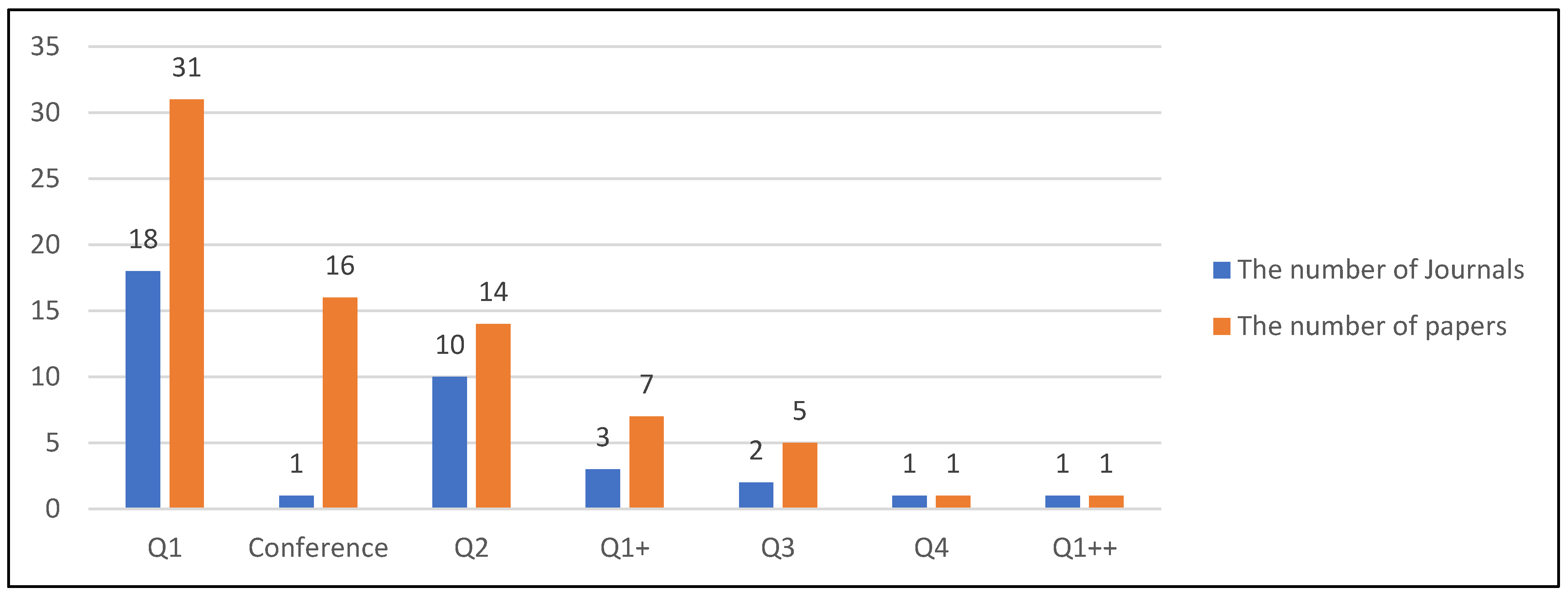 Futureinternet 18 00076 g002