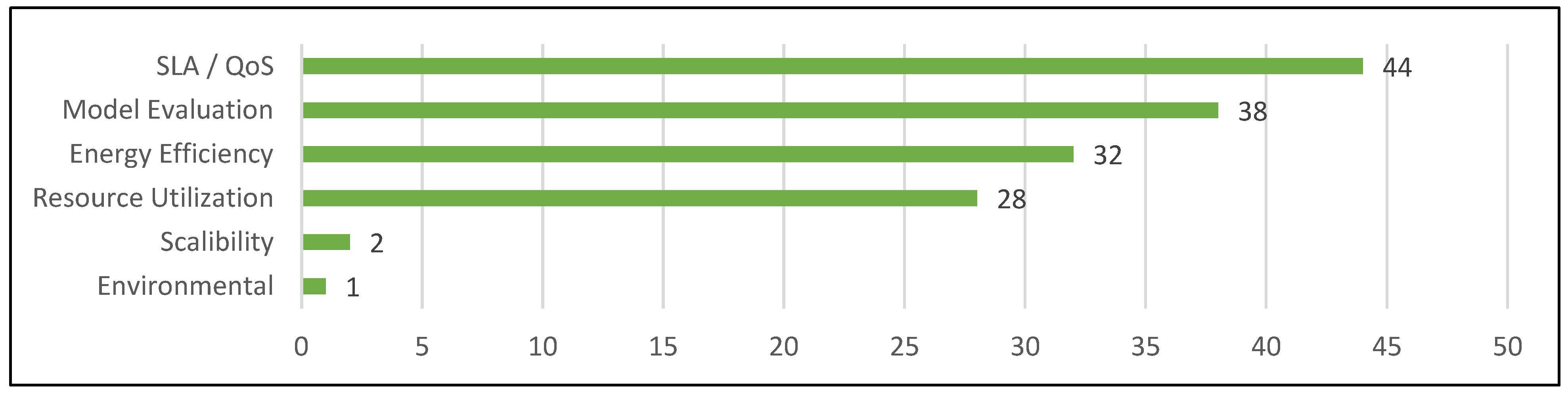 Futureinternet 18 00076 g006