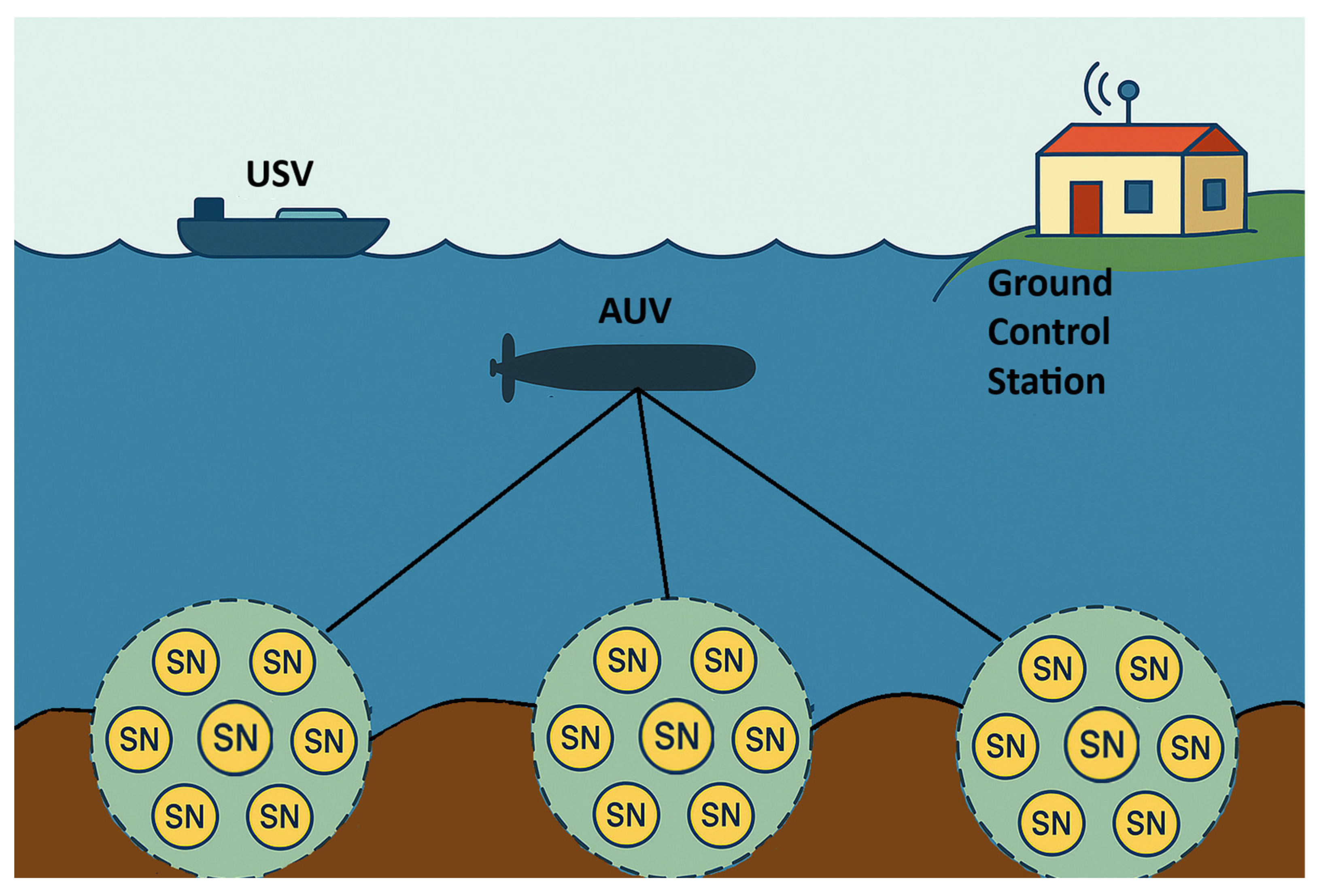 Futureinternet 18 00079 g006