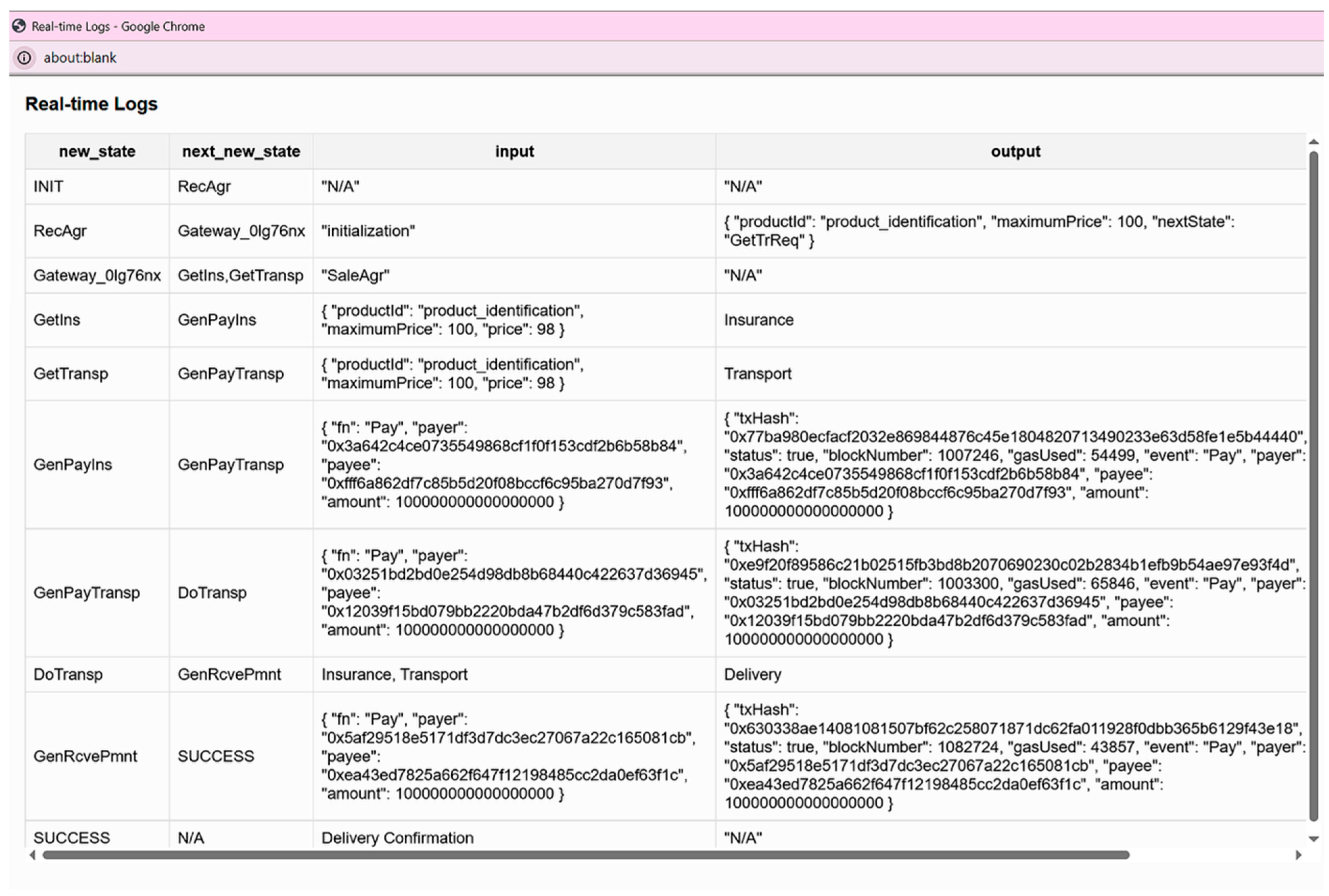 Futureinternet 18 00110 g003
