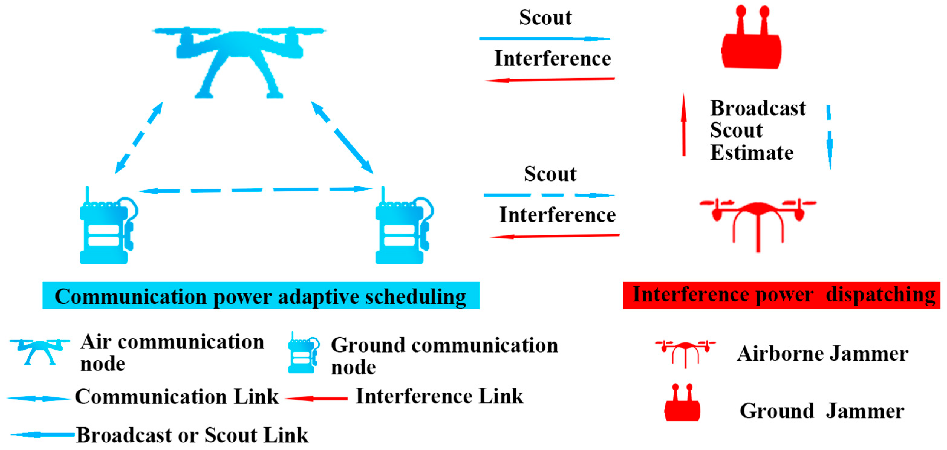 Futureinternet 18 00153 g001