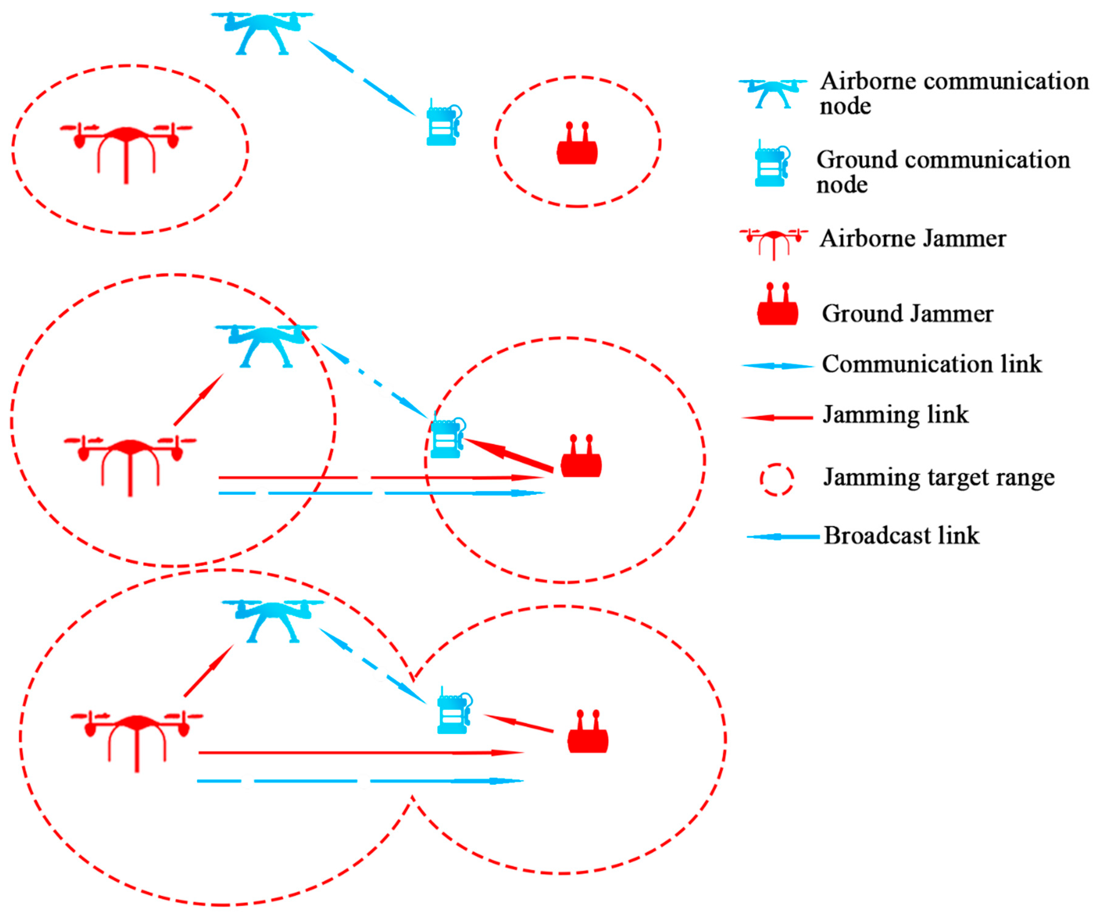 Futureinternet 18 00153 g002