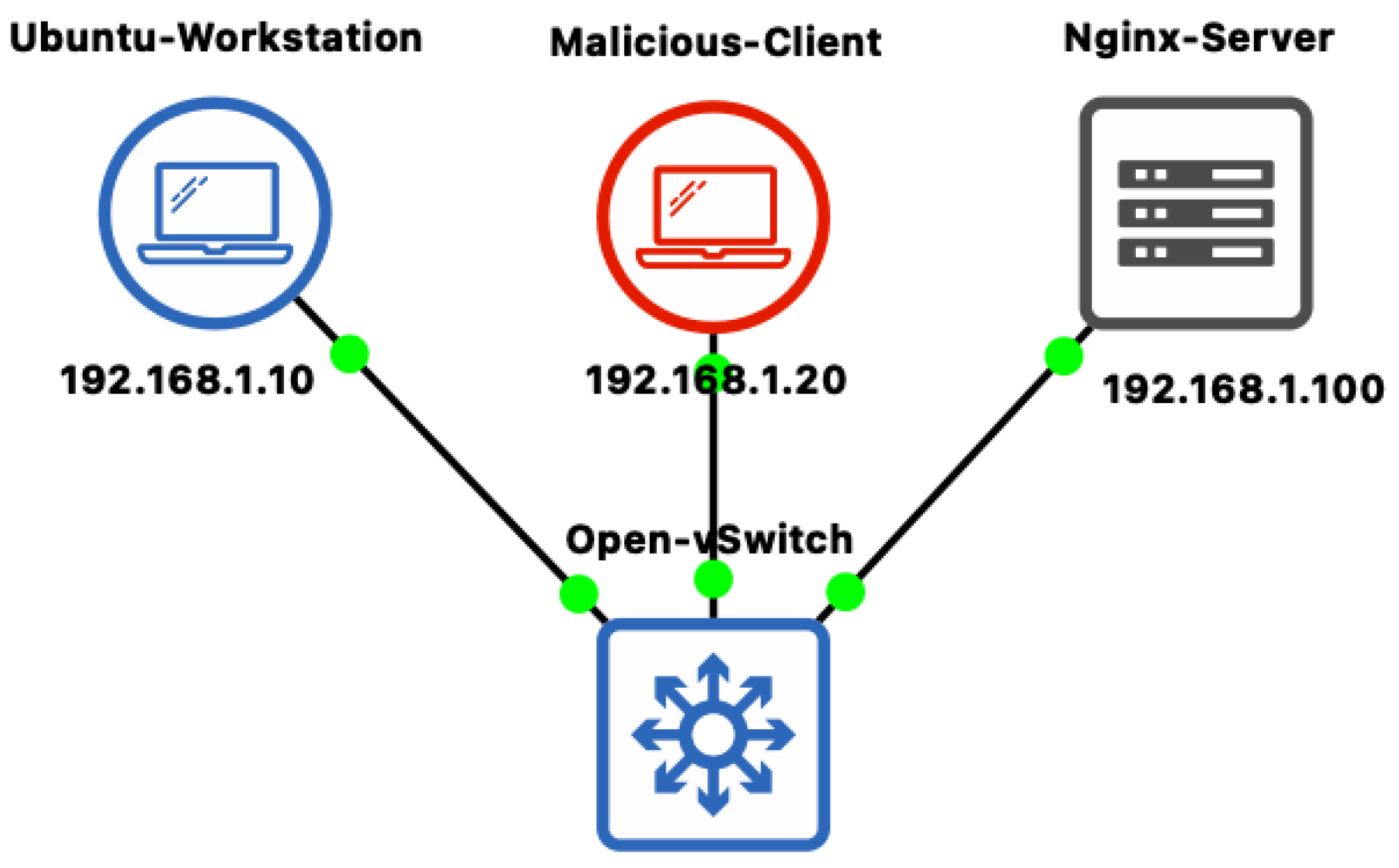 Futureinternet 18 00166 g010