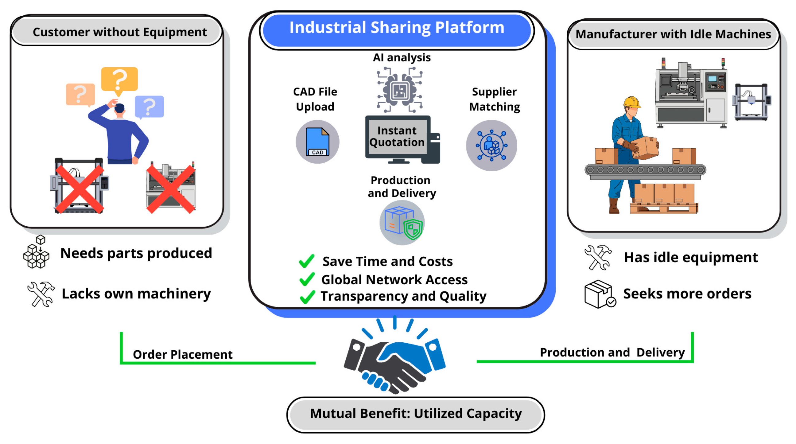 Futureinternet 18 00267 g007
