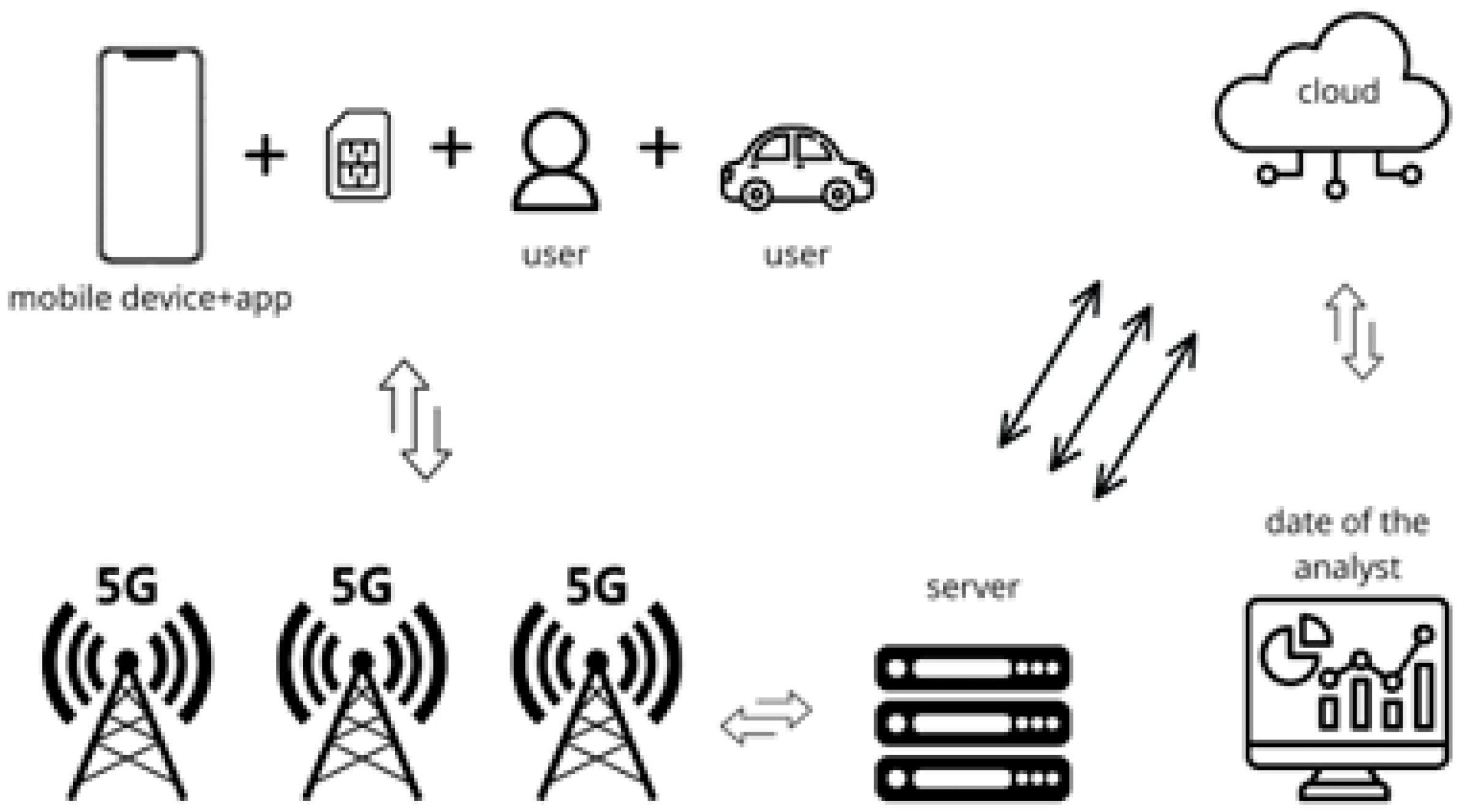Futureinternet 18 00290 g001