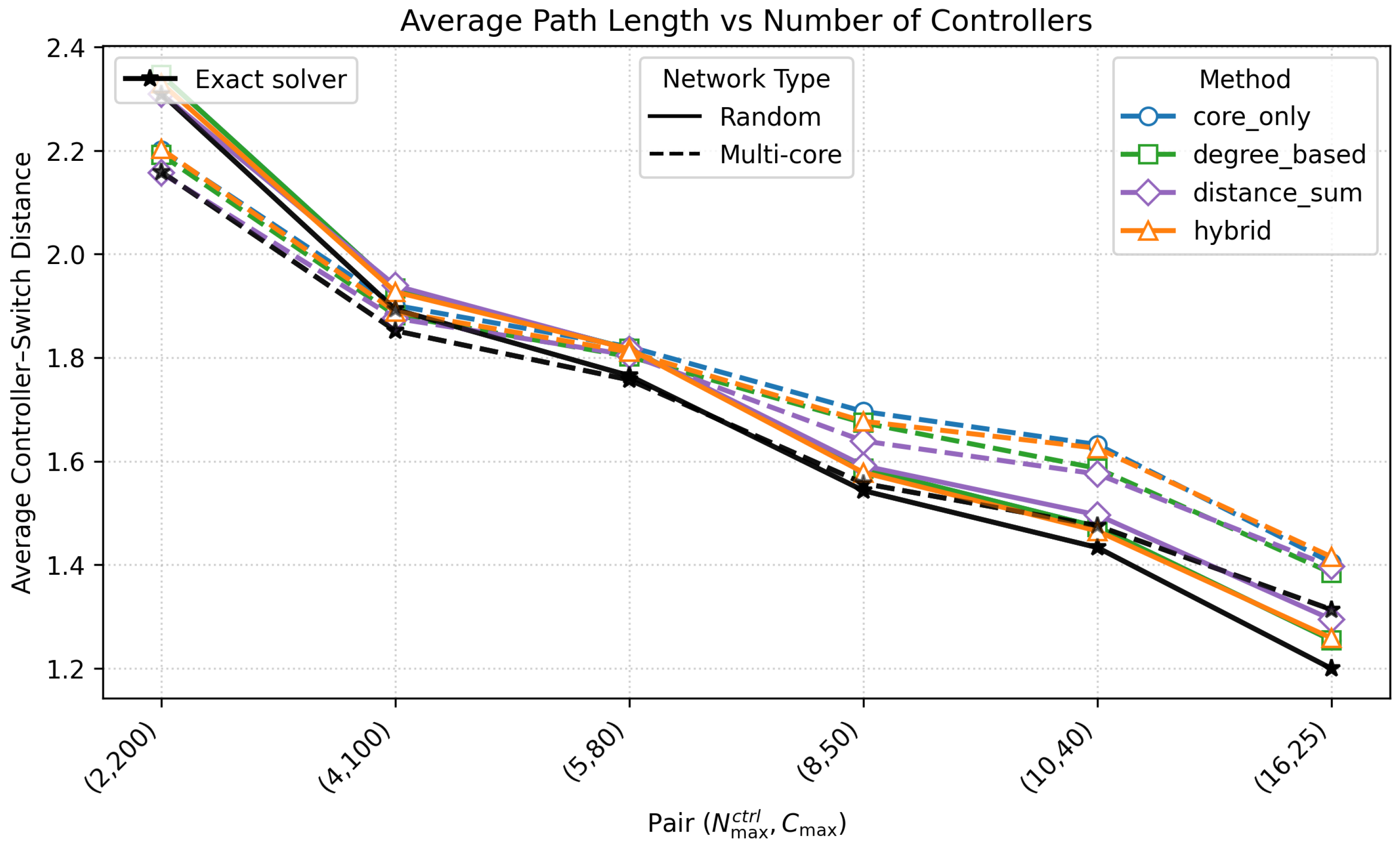 Futureinternet 18 00311 g011 Futureinternet 18 00311 g011