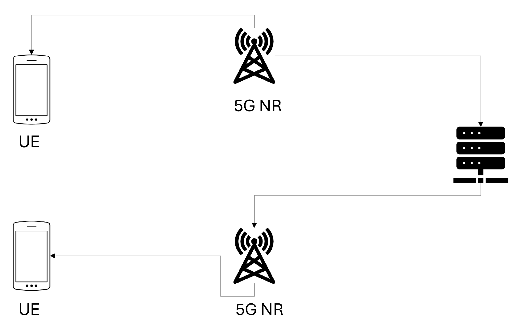Futureinternet 18 00320 g002