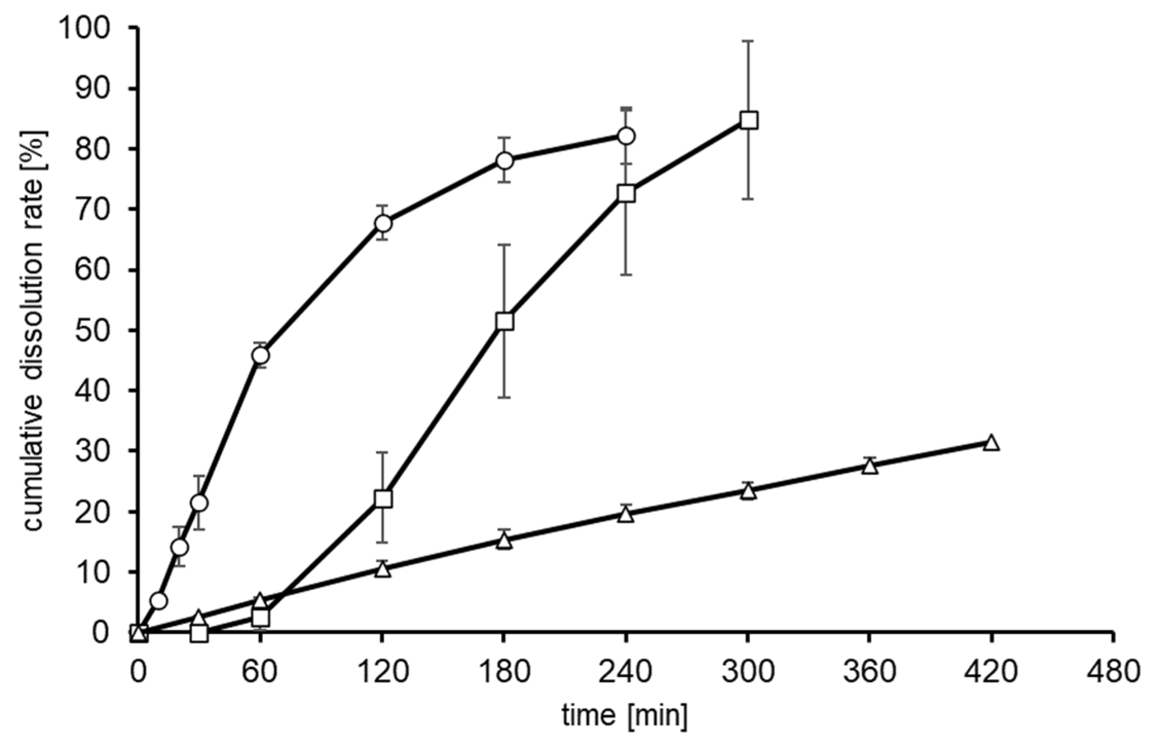Futurepharmacol 01 00005 g002