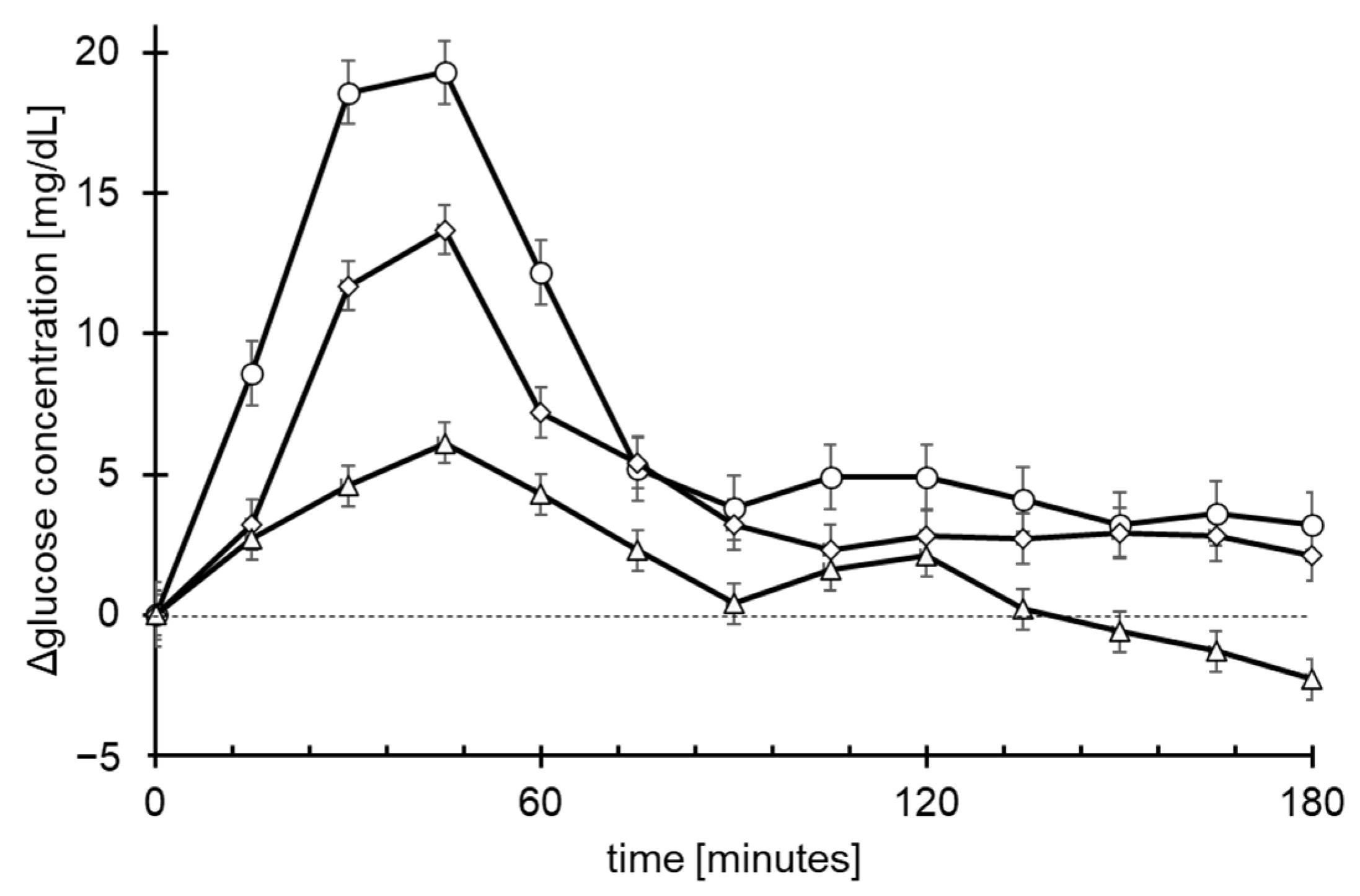 Futurepharmacol 01 00005 g004