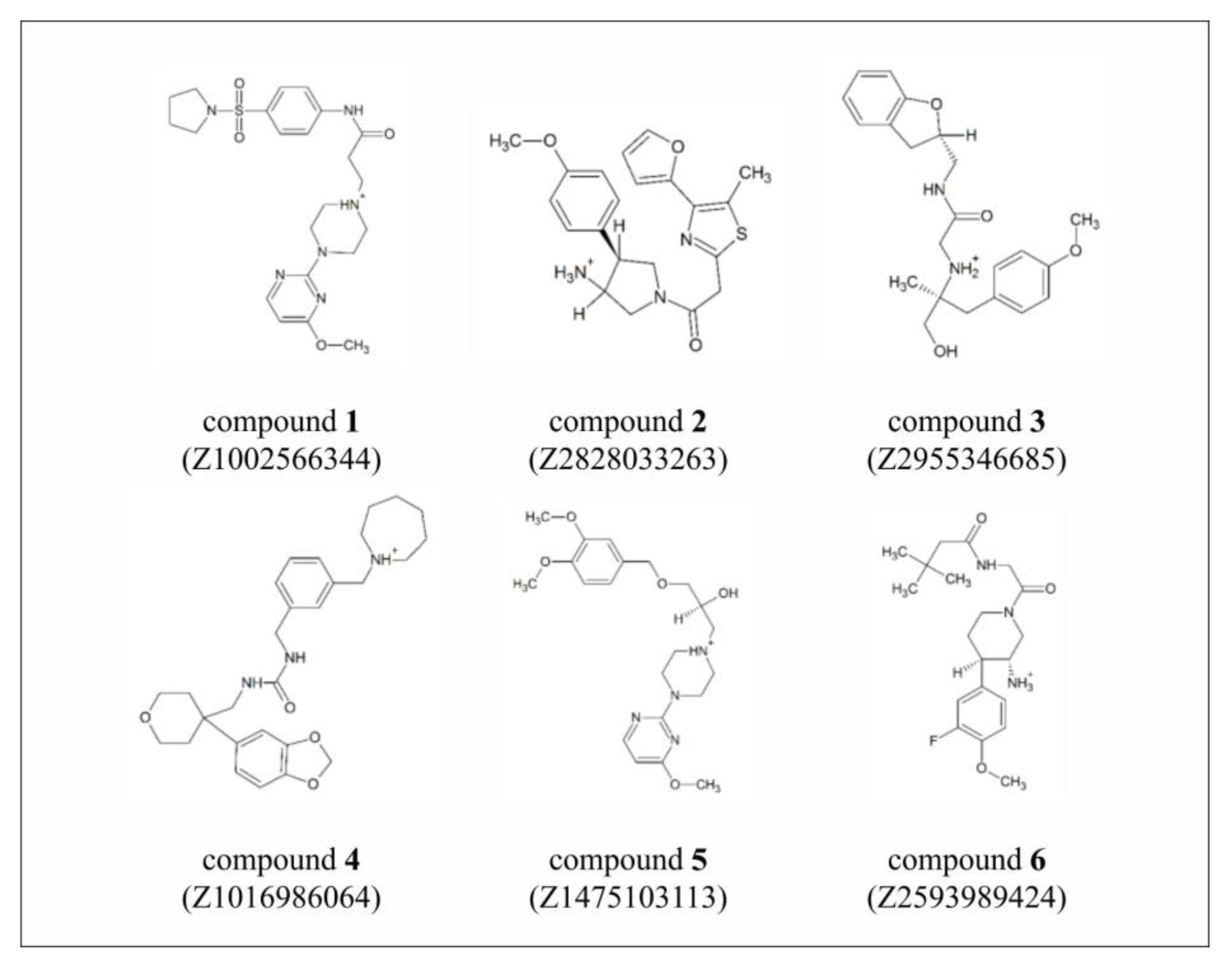 Futurepharmacol 01 00006 g005