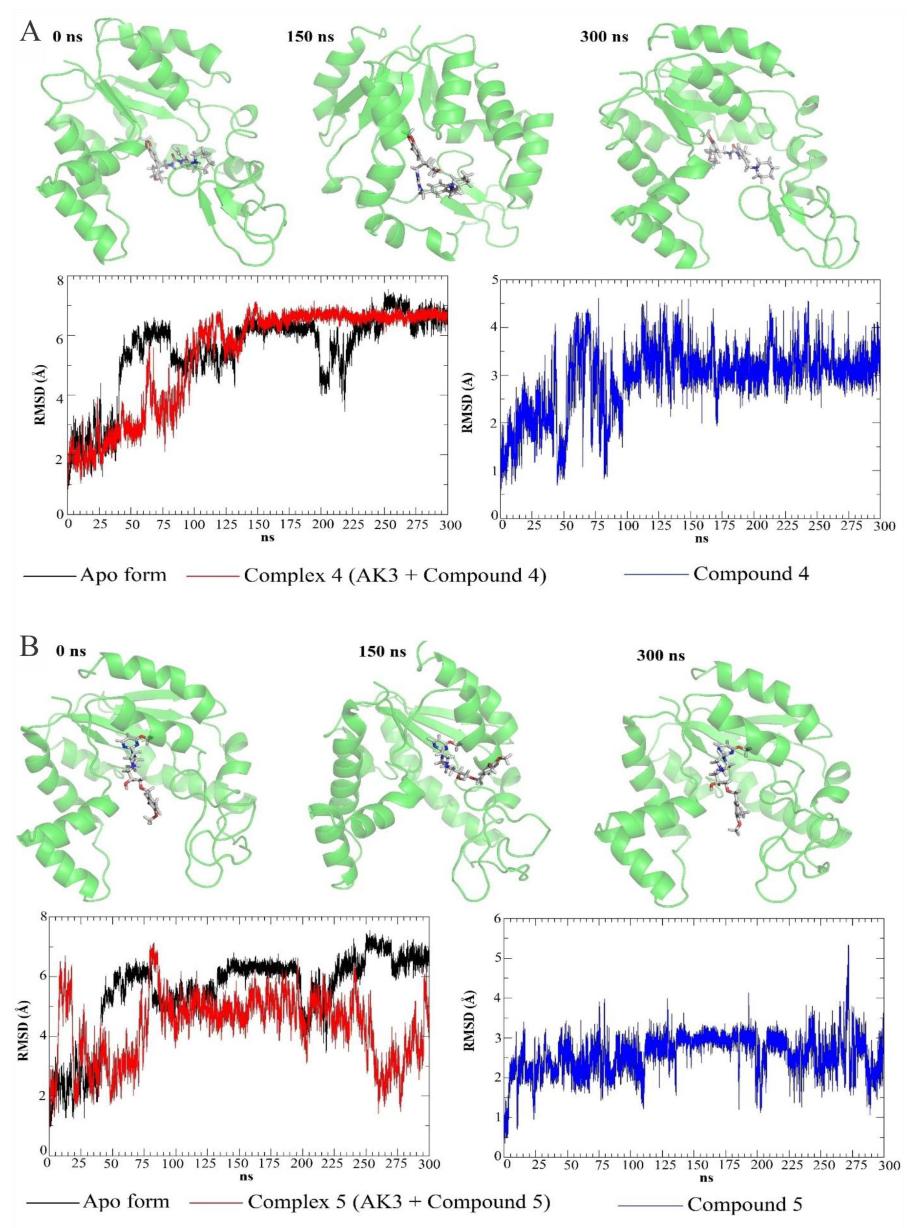 Futurepharmacol 01 00006 g009