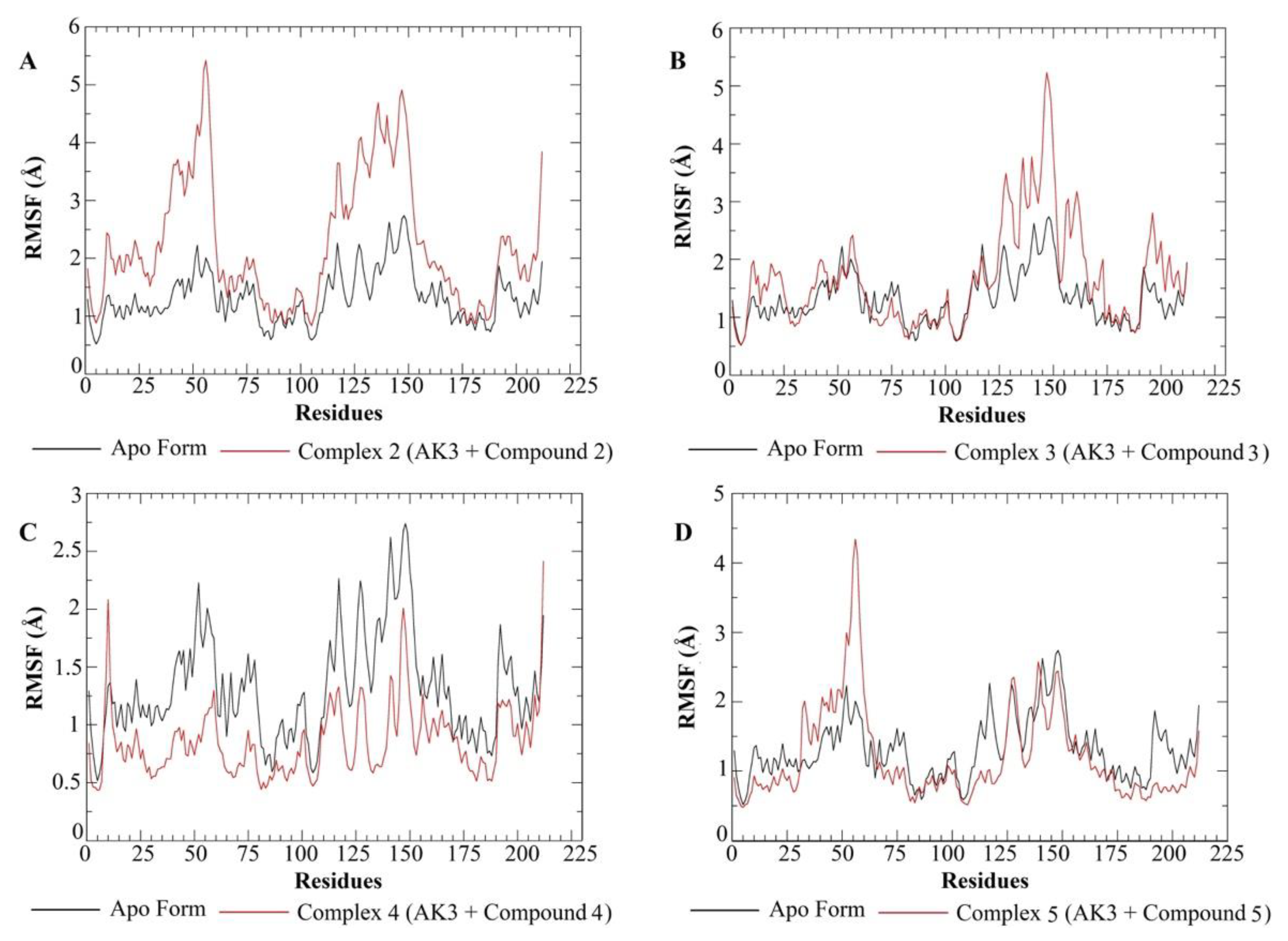 Futurepharmacol 01 00006 g010