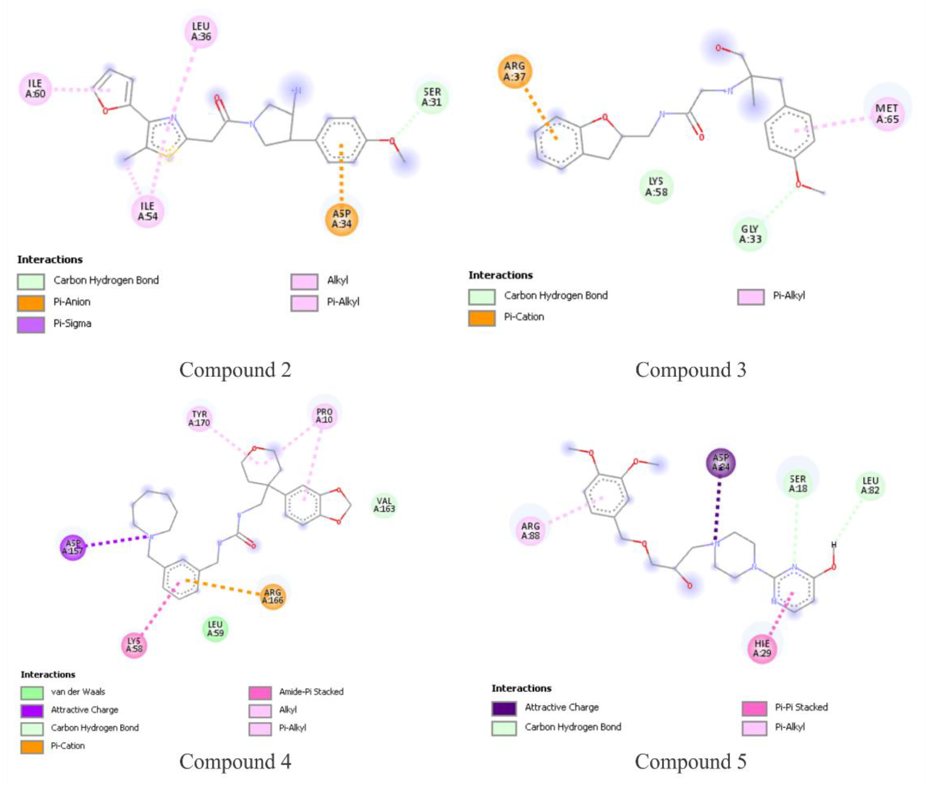 Futurepharmacol 01 00006 g011