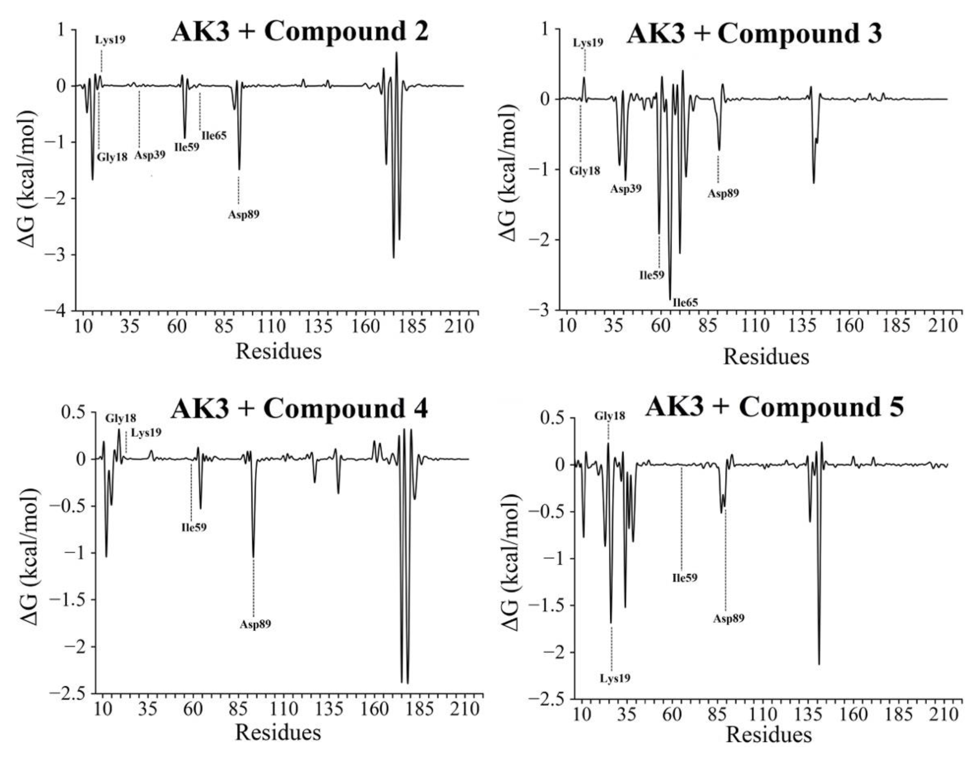 Futurepharmacol 01 00006 g012