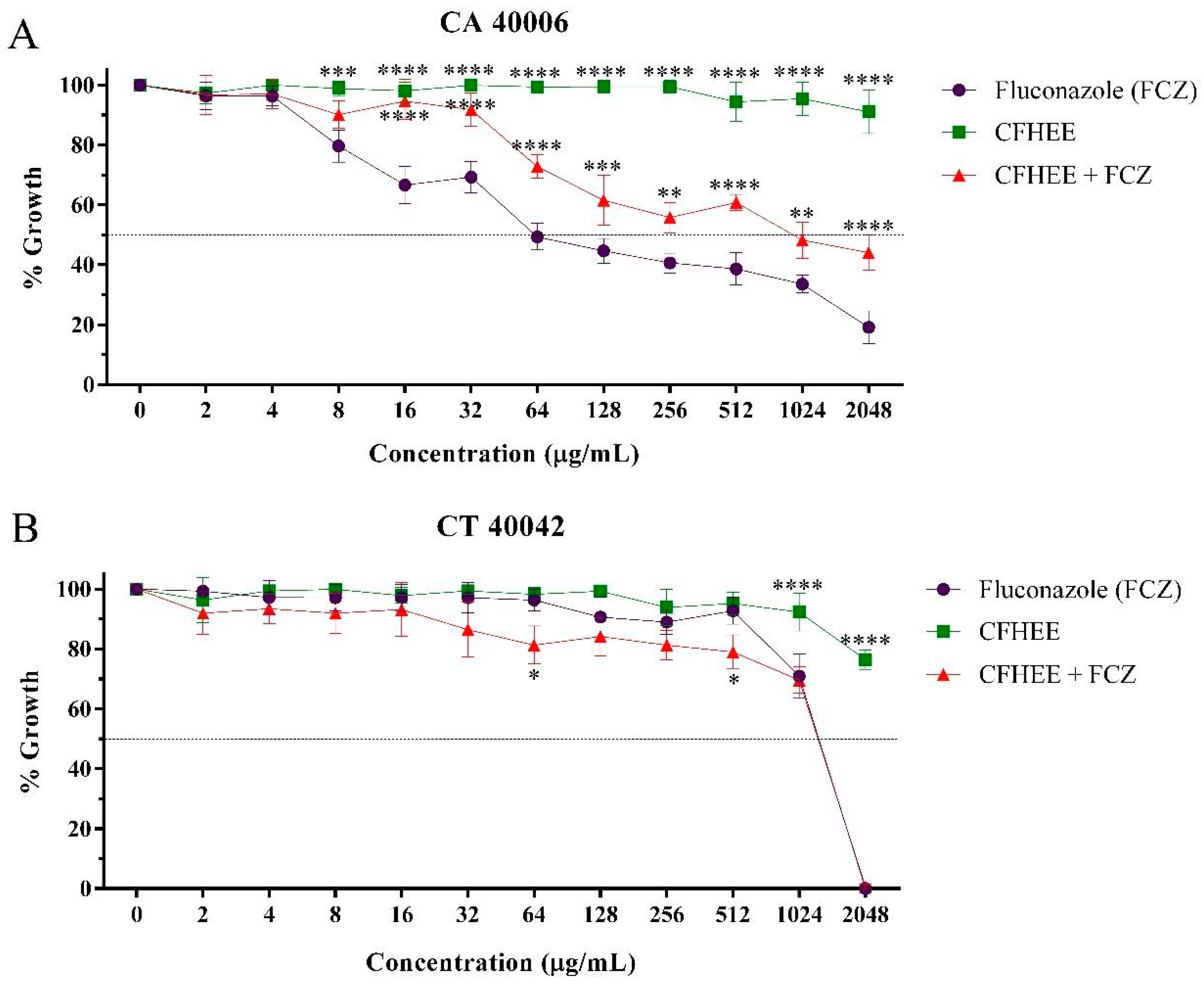 Futurepharmacol 02 00002 g003